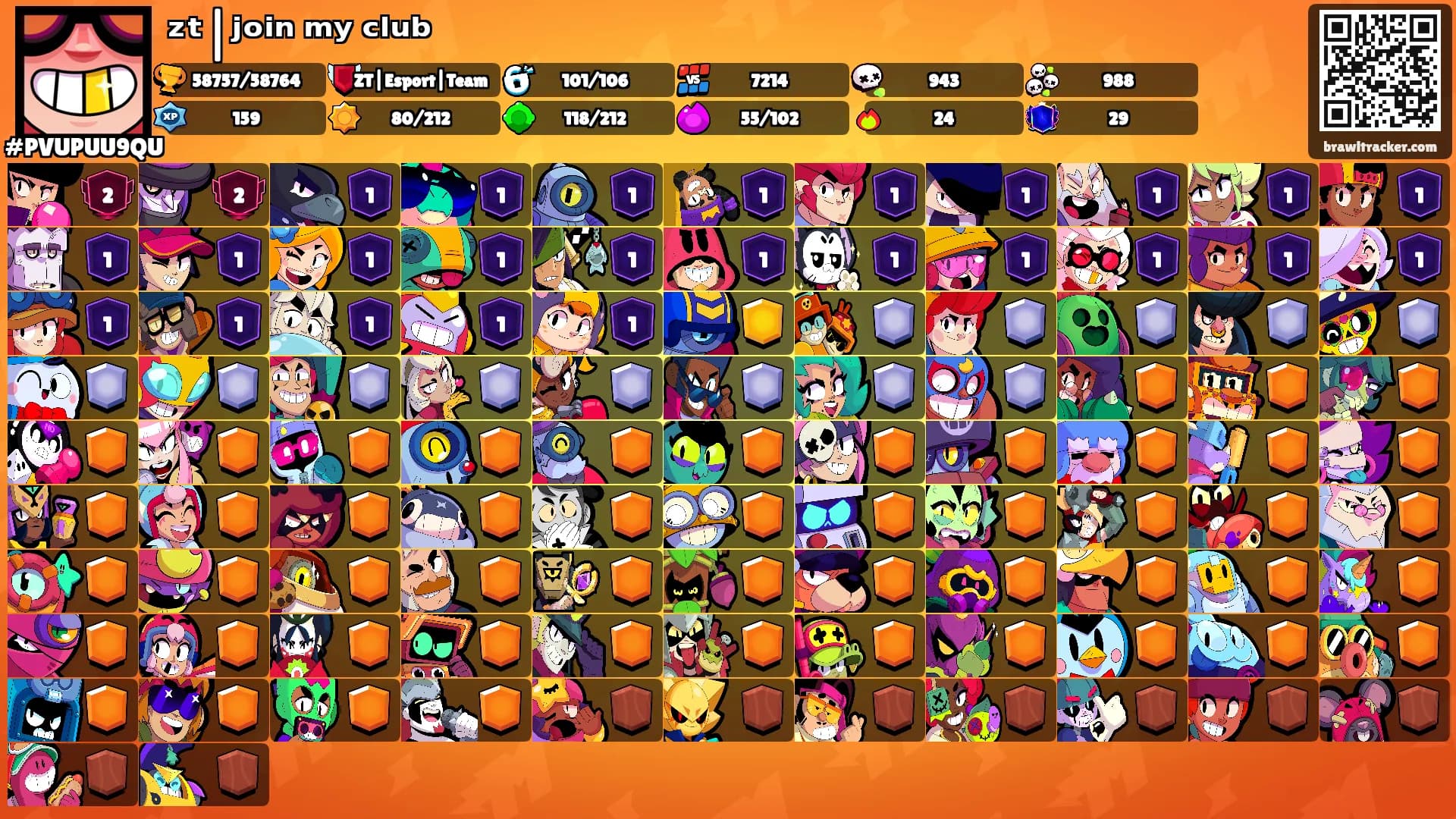 ᶻᵗ|ʲᵒⁱⁿ ᵐʸ ᶜˡᵘᵇ's Ranks
