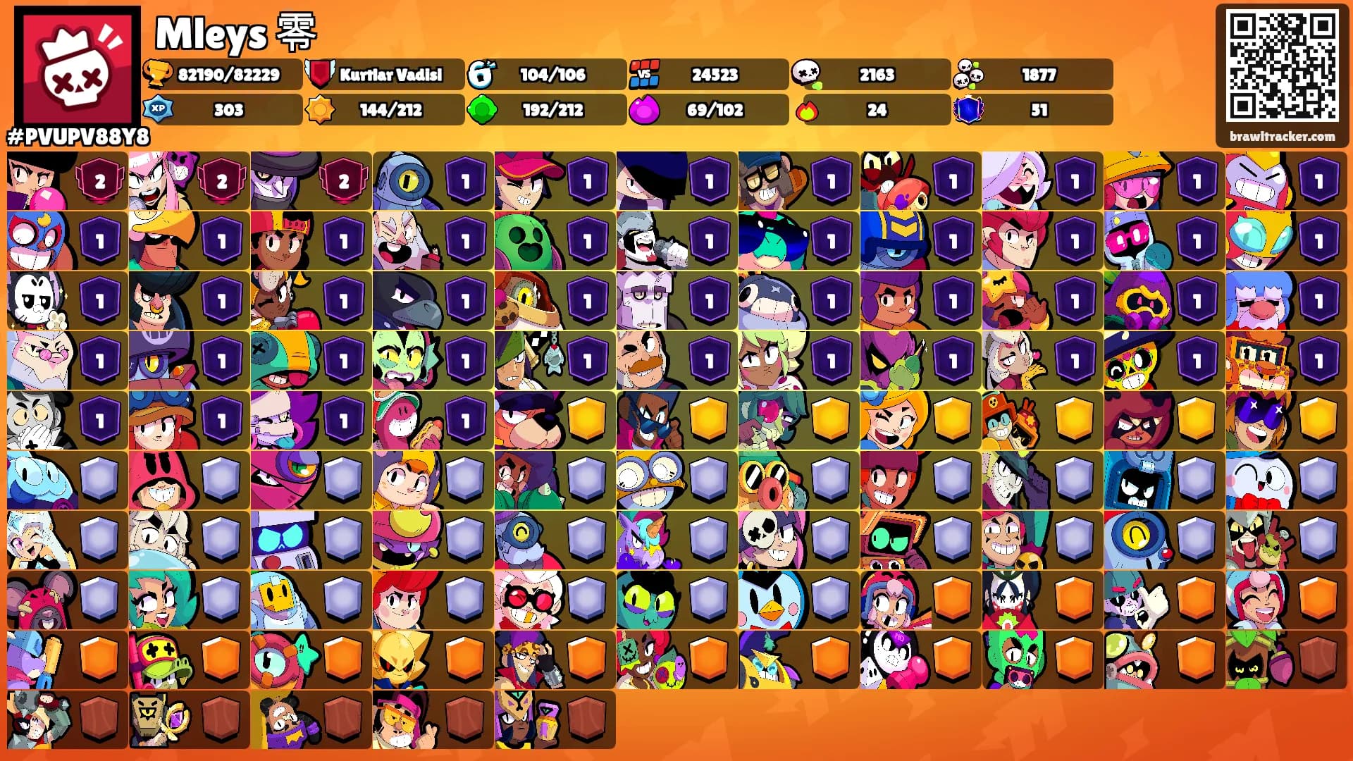 Mleys 零's Ranks