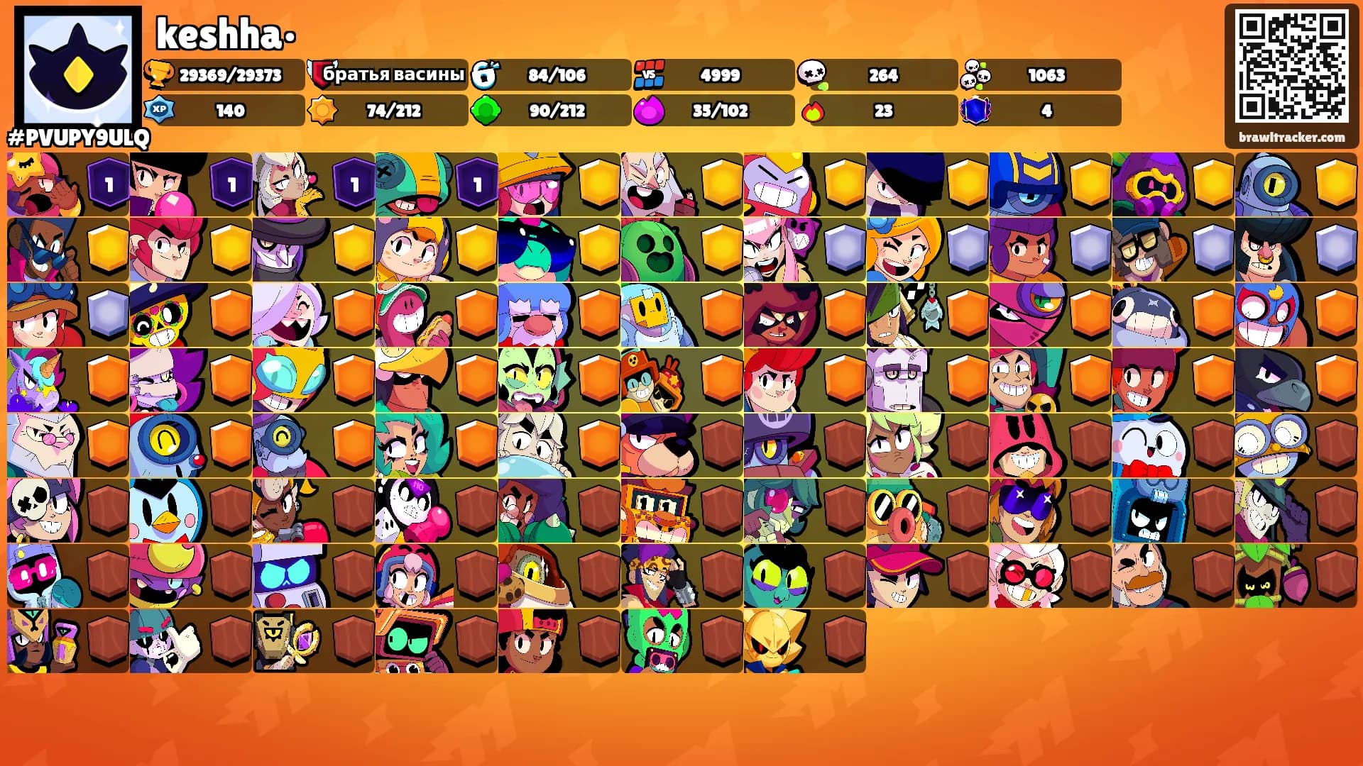 keshha•'s Ranks