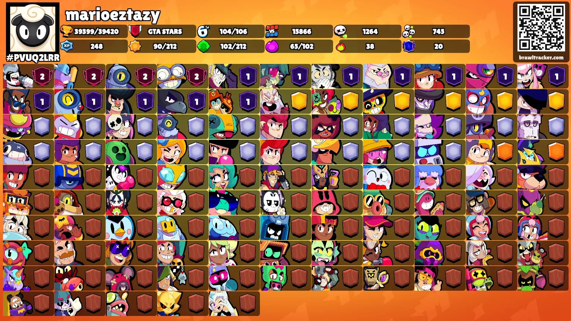 marioeztazy's Ranks