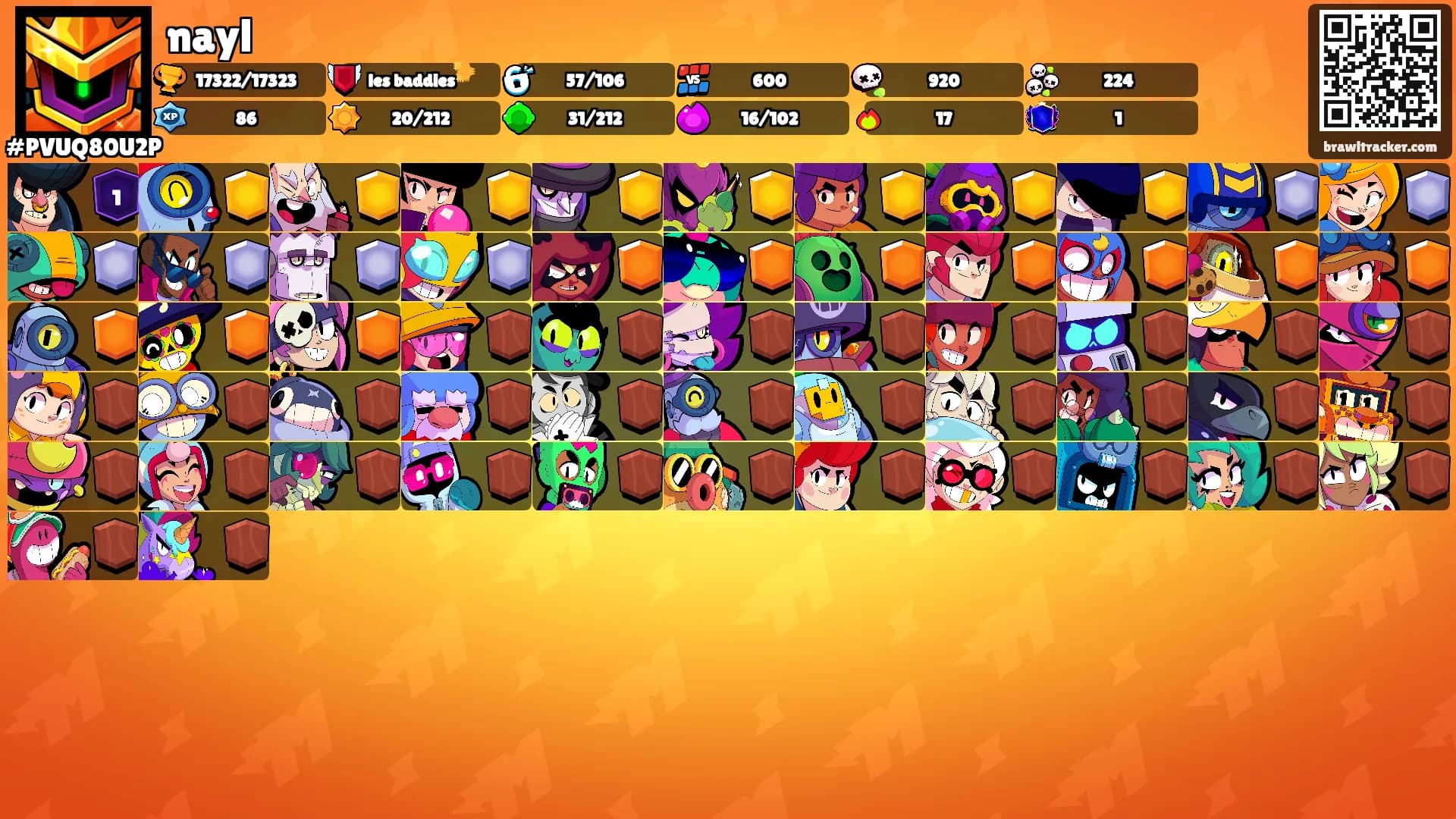 nayl's Ranks
