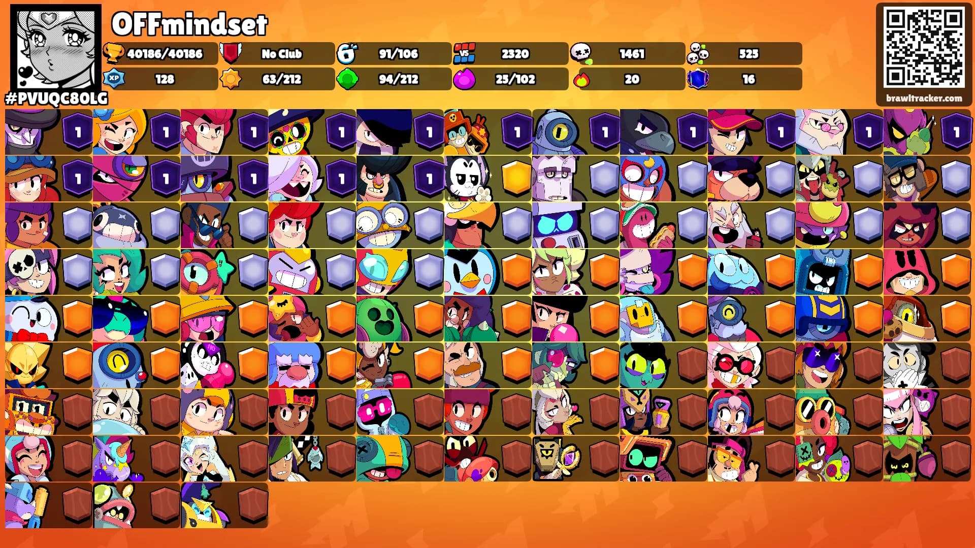 OFFmindset's Ranks