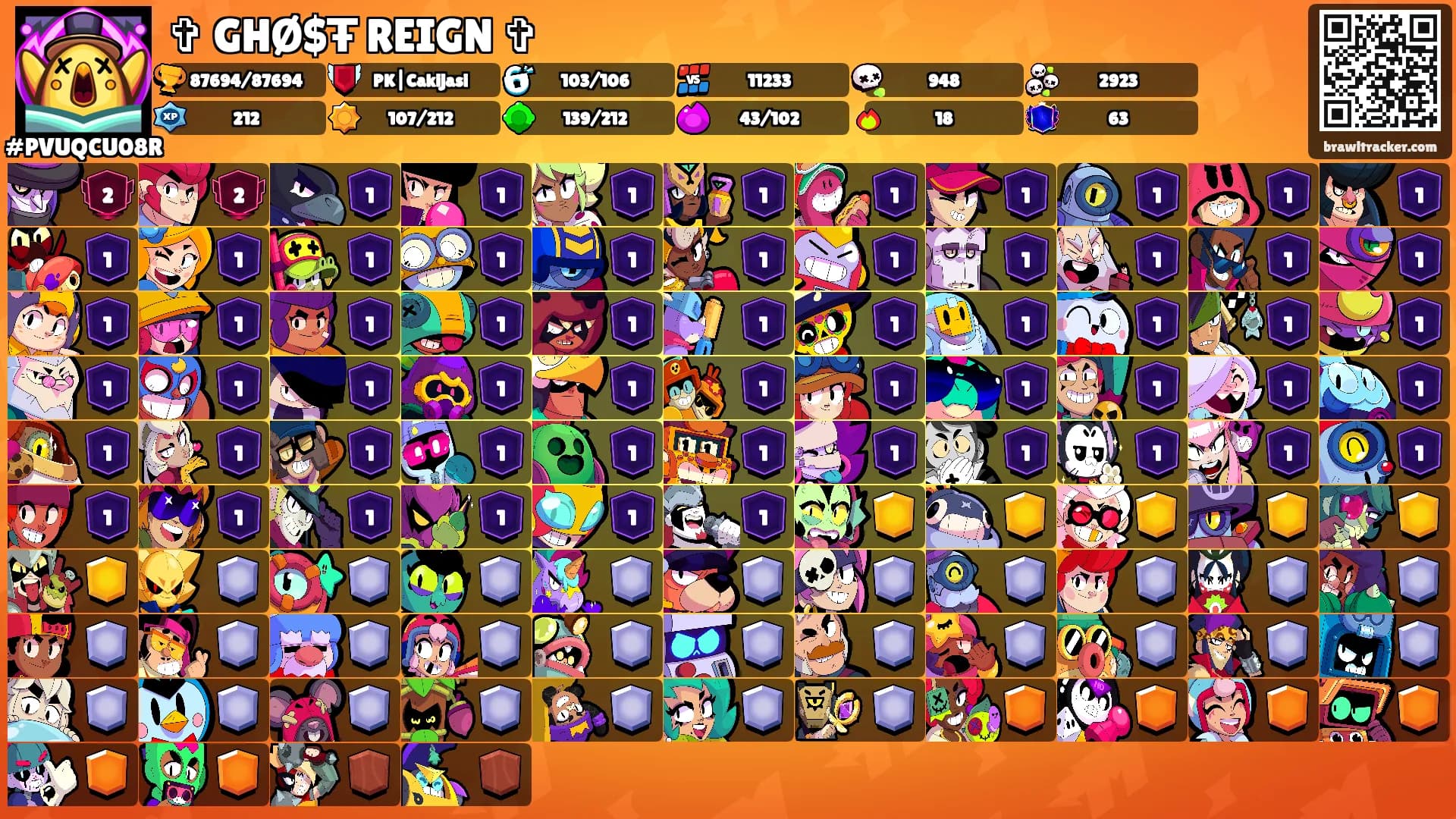 ✞ GHØ$Ŧ REIGN ✞'s Ranks