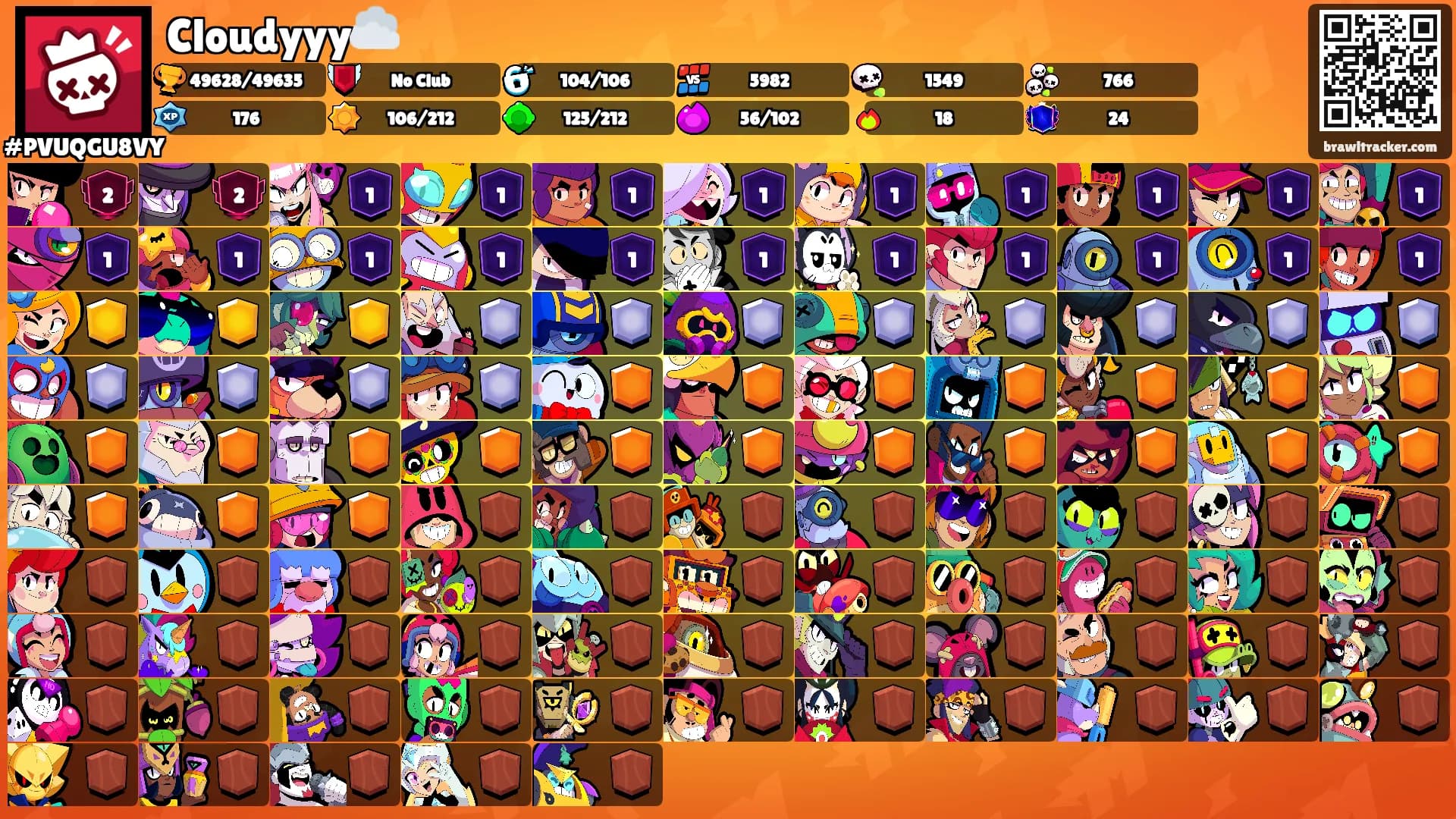 Cloudyyy☁️'s Ranks