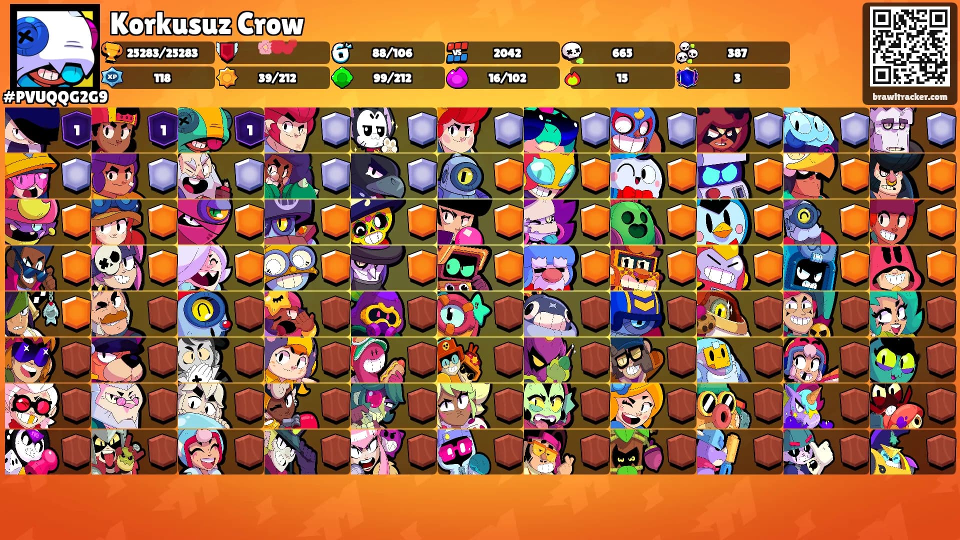 Korkusuz Crow's Ranks