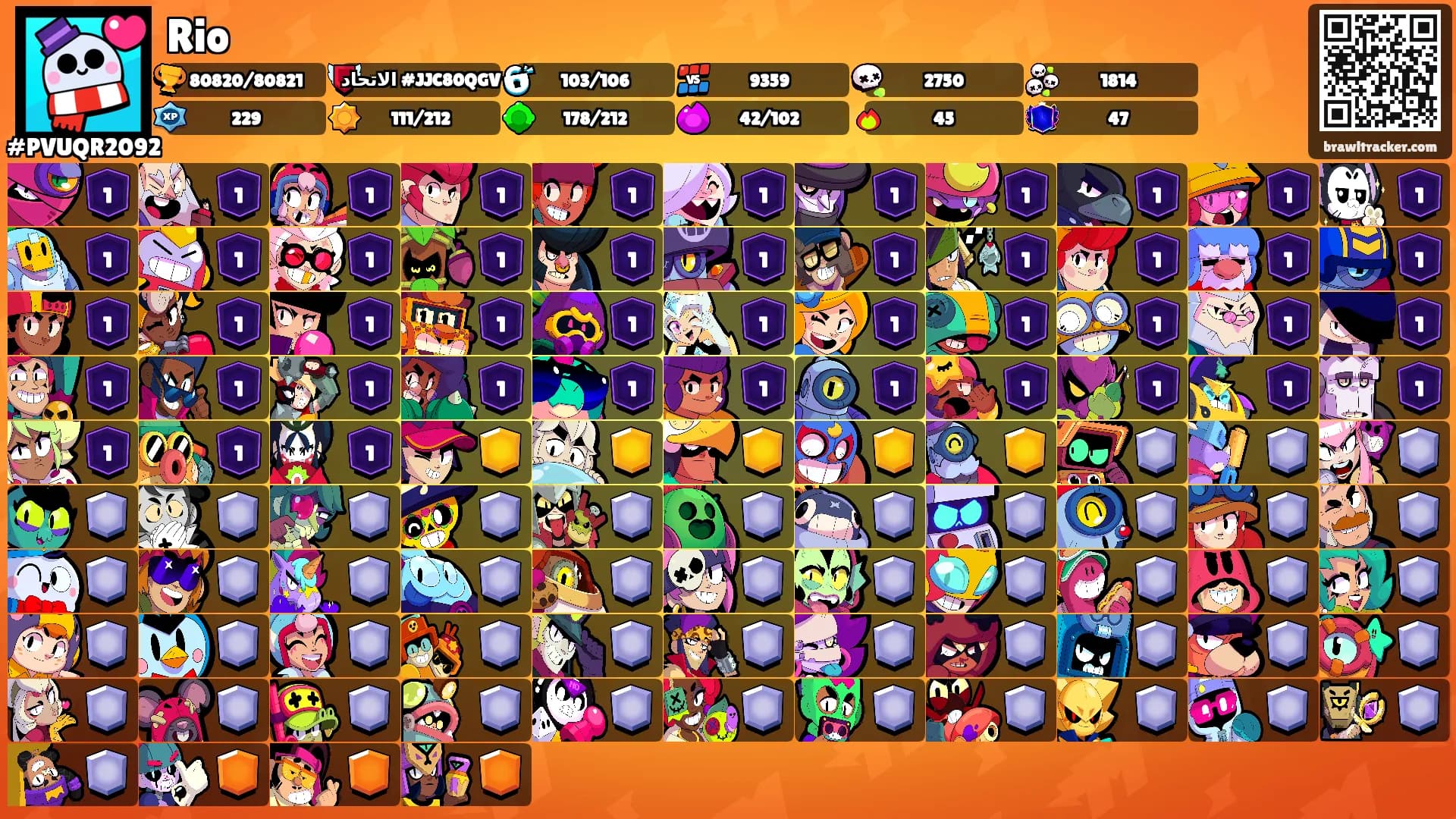 Rio's Ranks