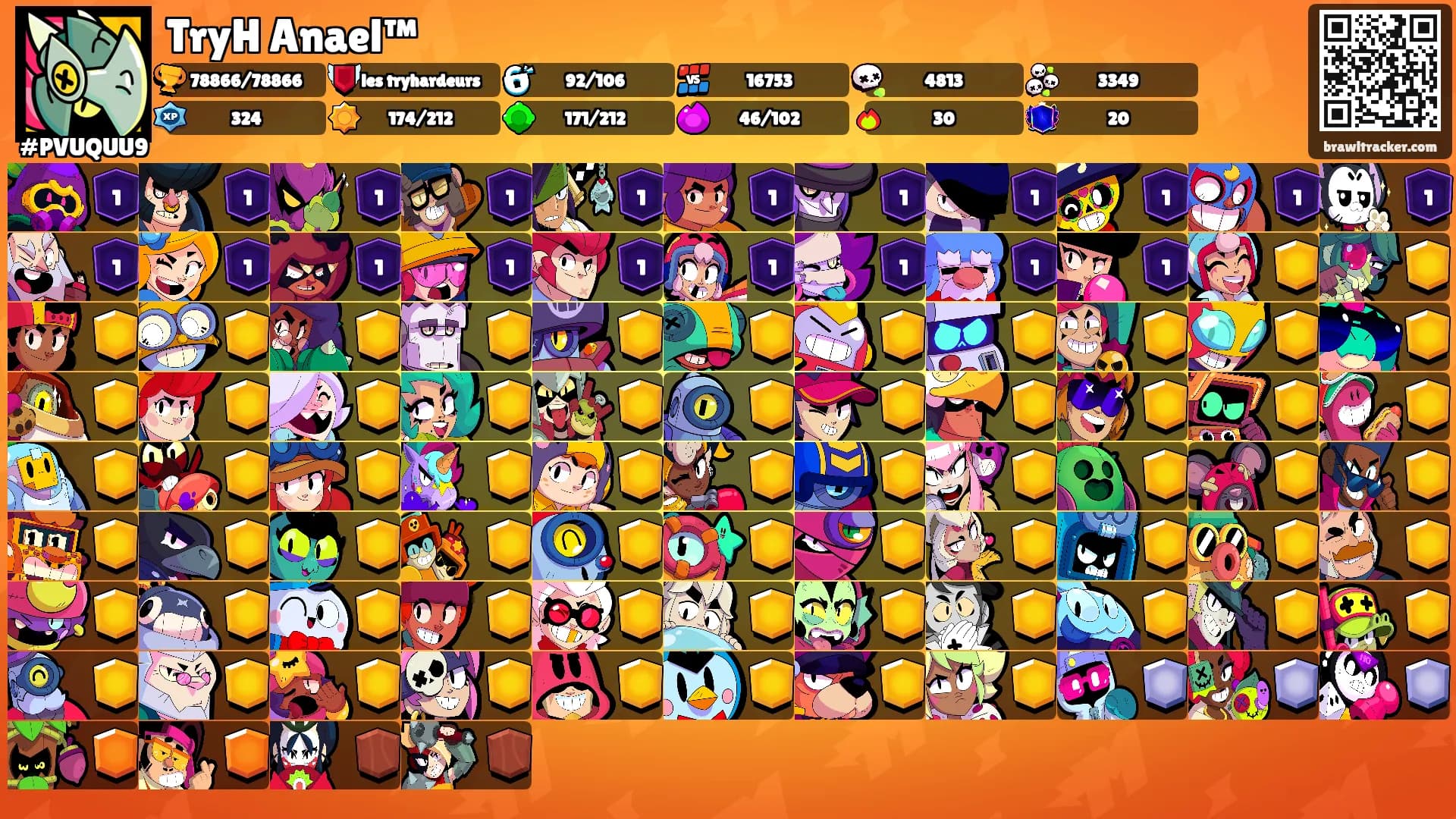 TryH Anael™'s Ranks