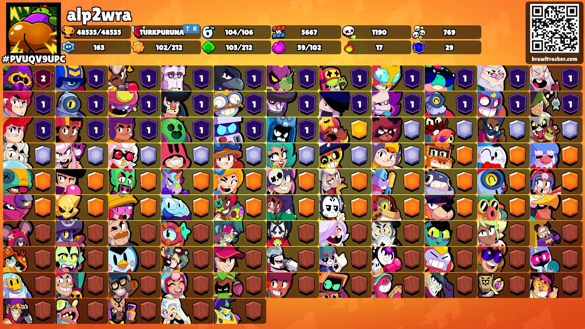 alp2wra's Ranks
