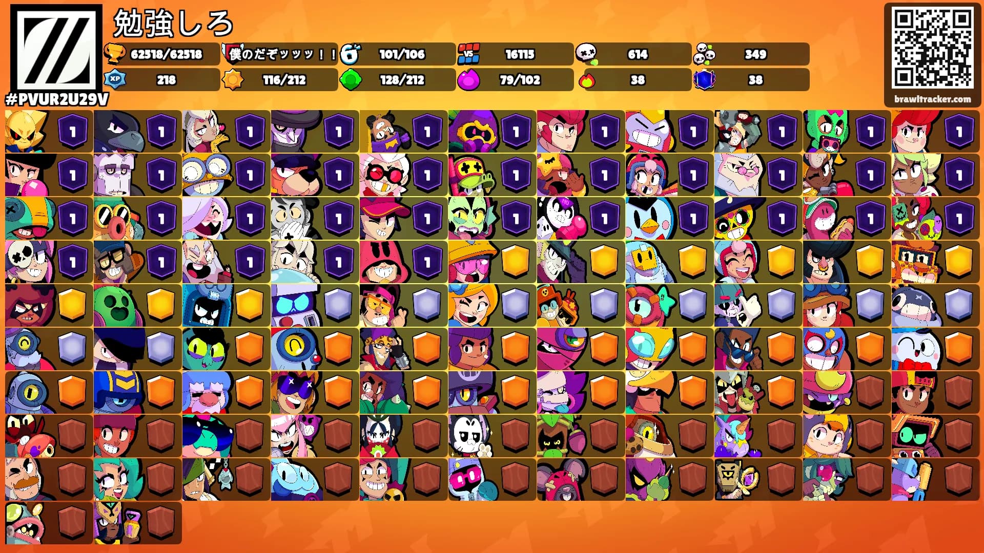 勉強しろ's Ranks