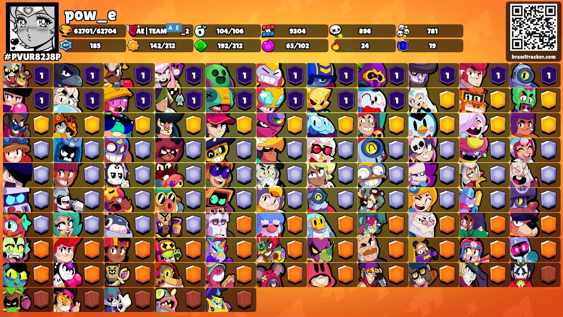 pow_e's Ranks