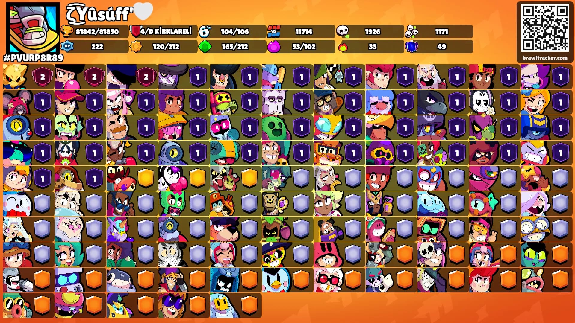 ζ͜͡Yûsúff'🤍's Ranks