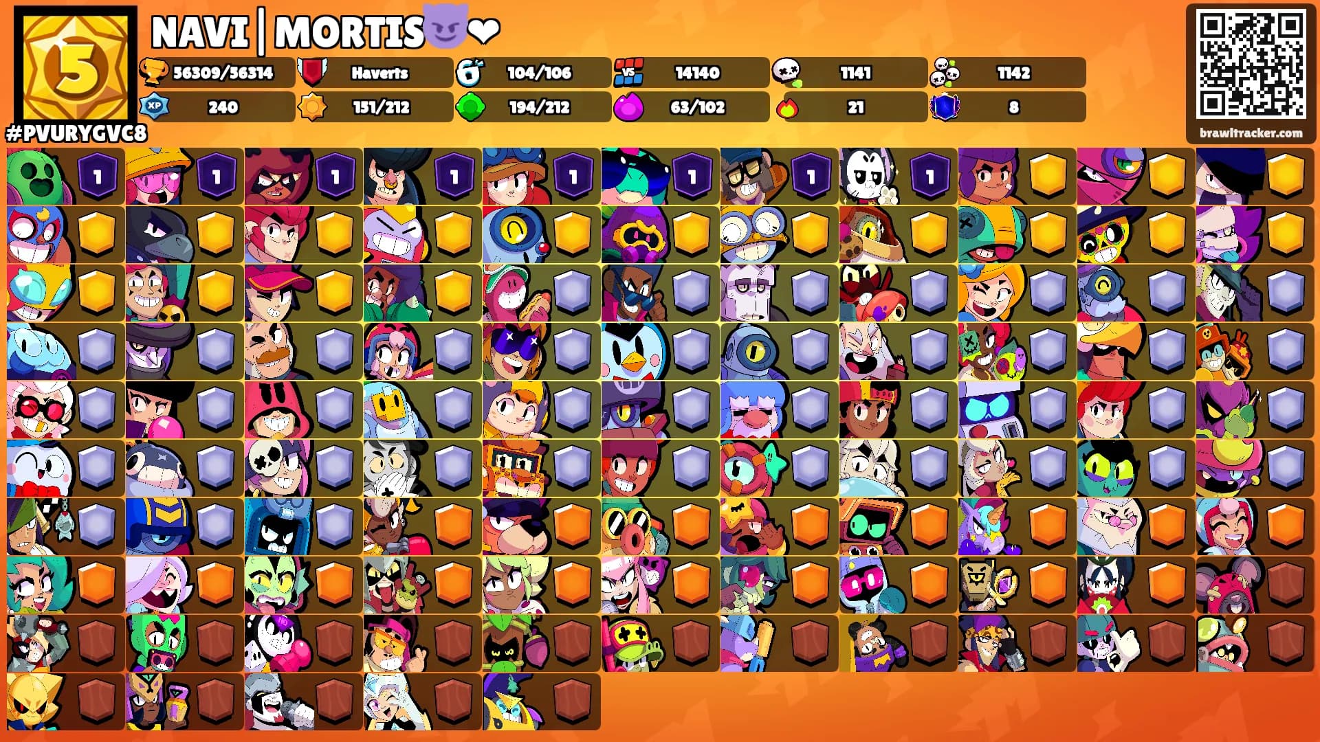 NAVI|MORTIS😈❤'s Ranks