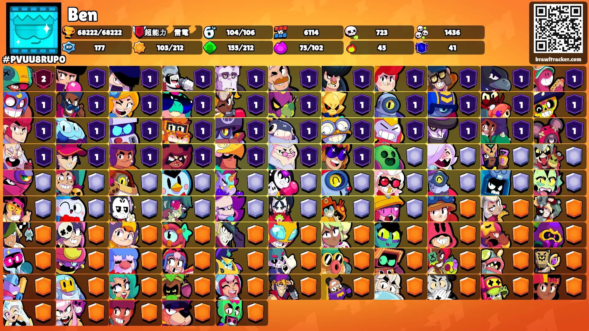 Ben's Ranks