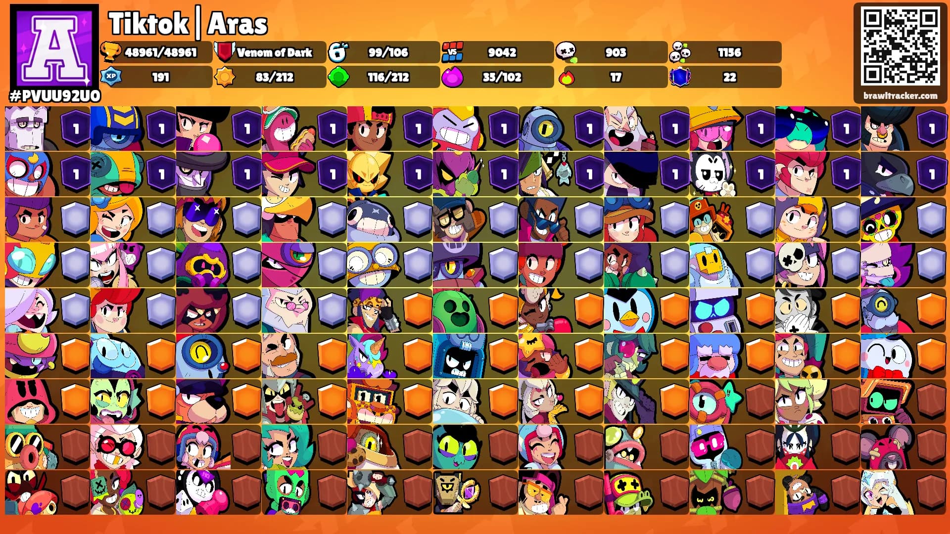 Tiktok|Aras🕸's Ranks