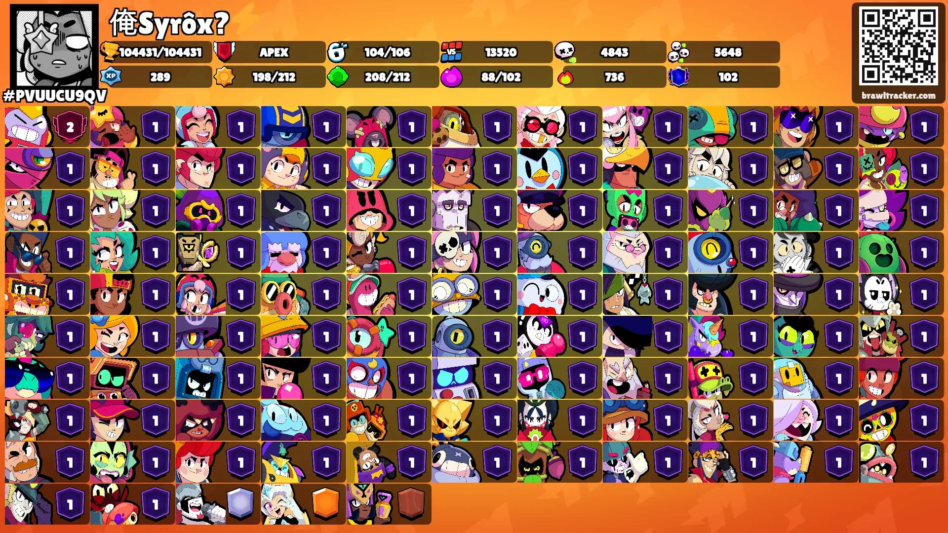 俺Syrôx?⚡️'s Ranks