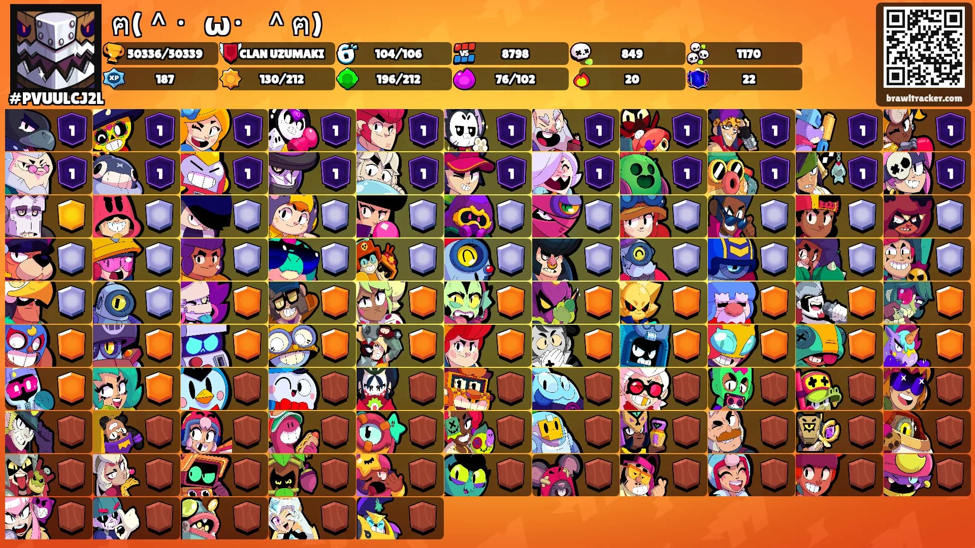 ฅ(＾・ω・＾ฅ)'s Ranks