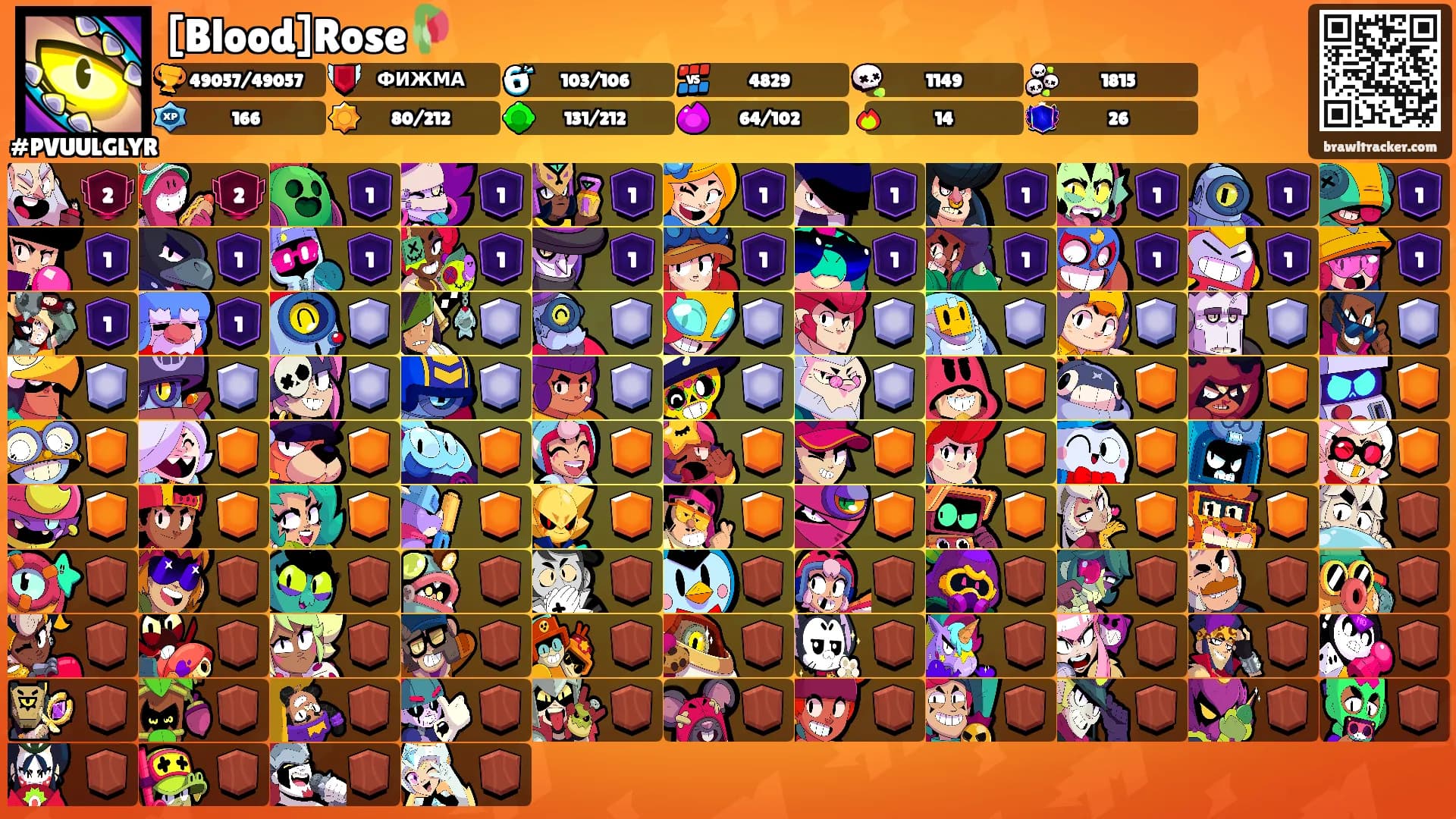 [Blood]Rose🥀's Ranks