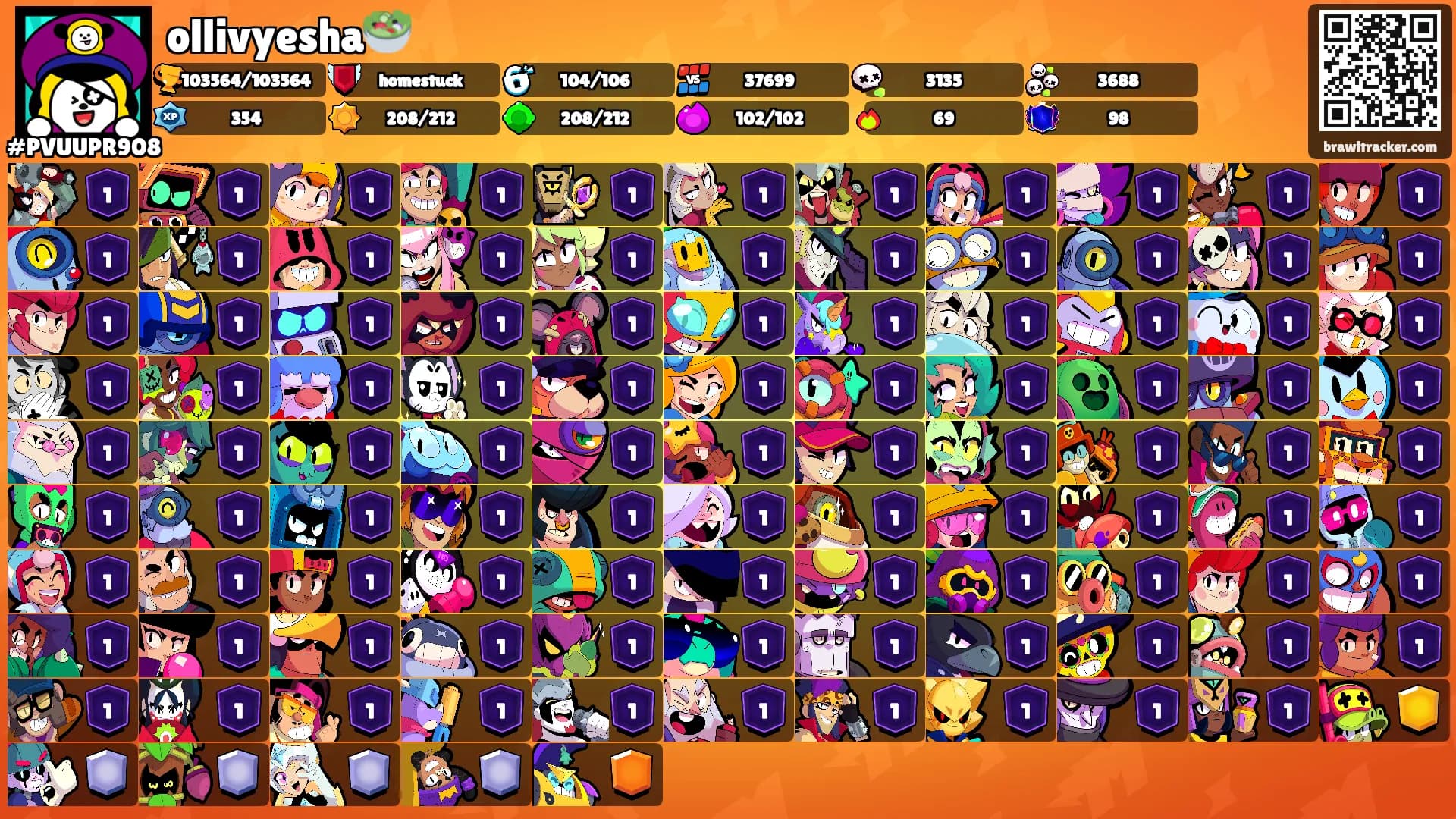 ollivyesha🥗's Ranks