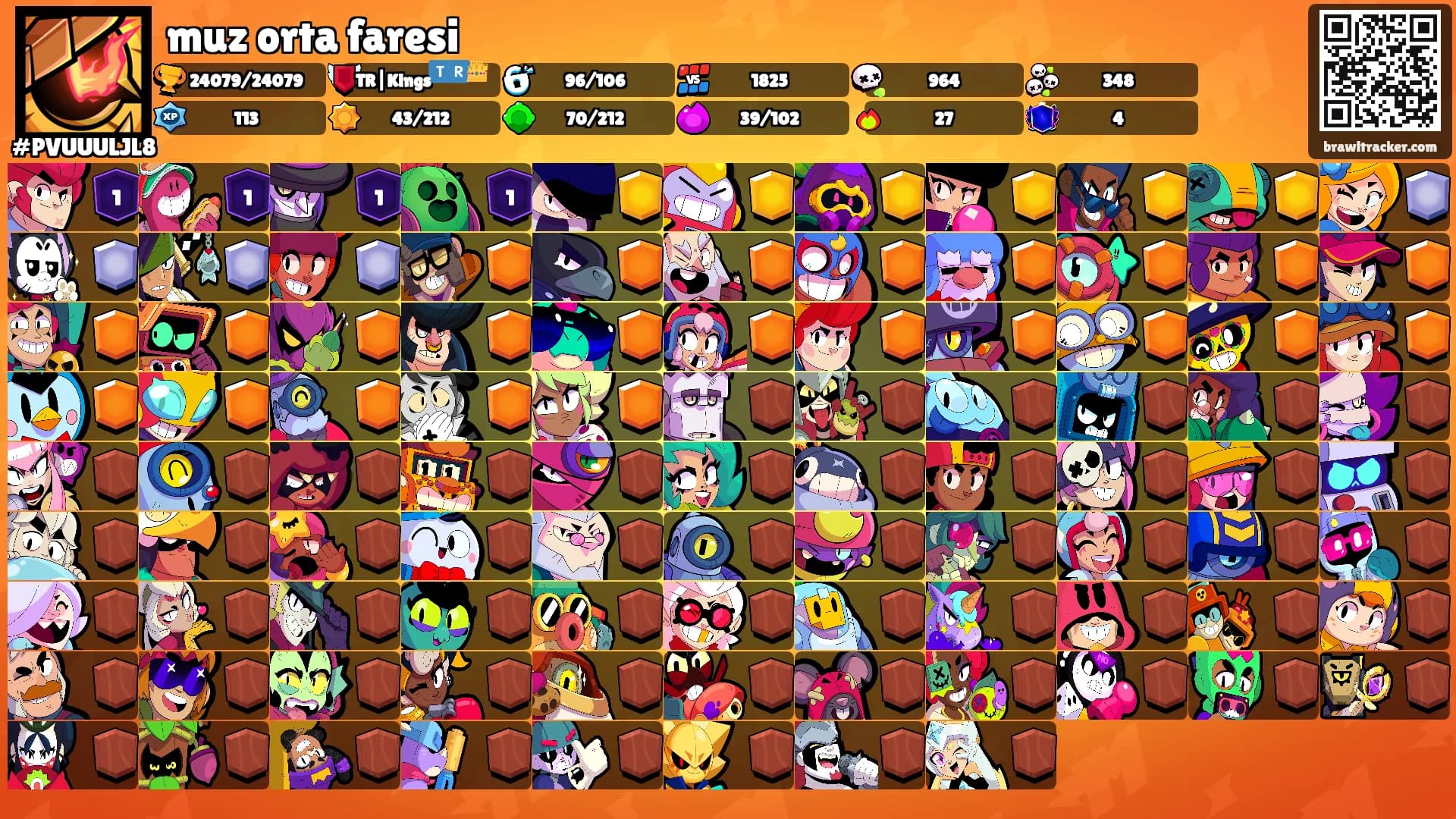 muz orta faresi's Ranks