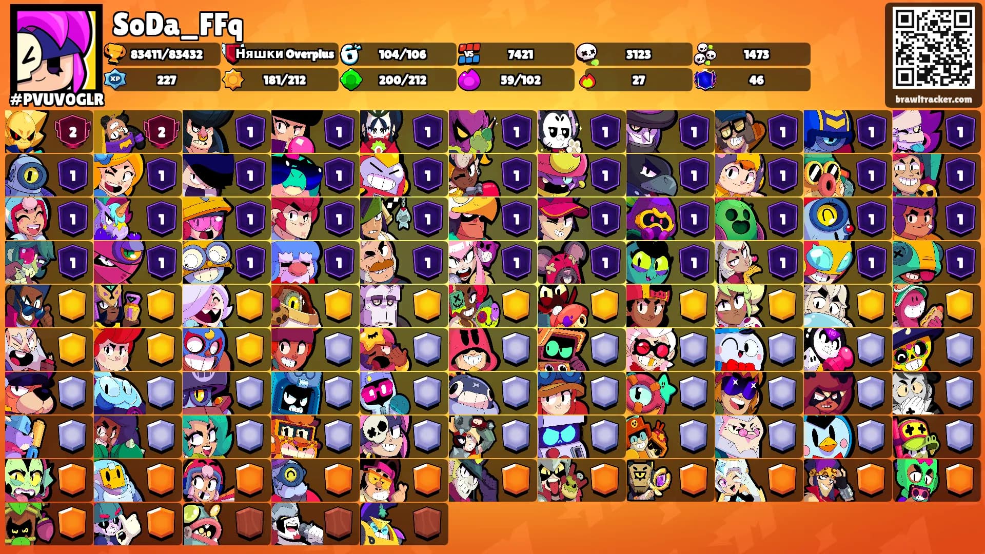 SoDa_FFq's Ranks