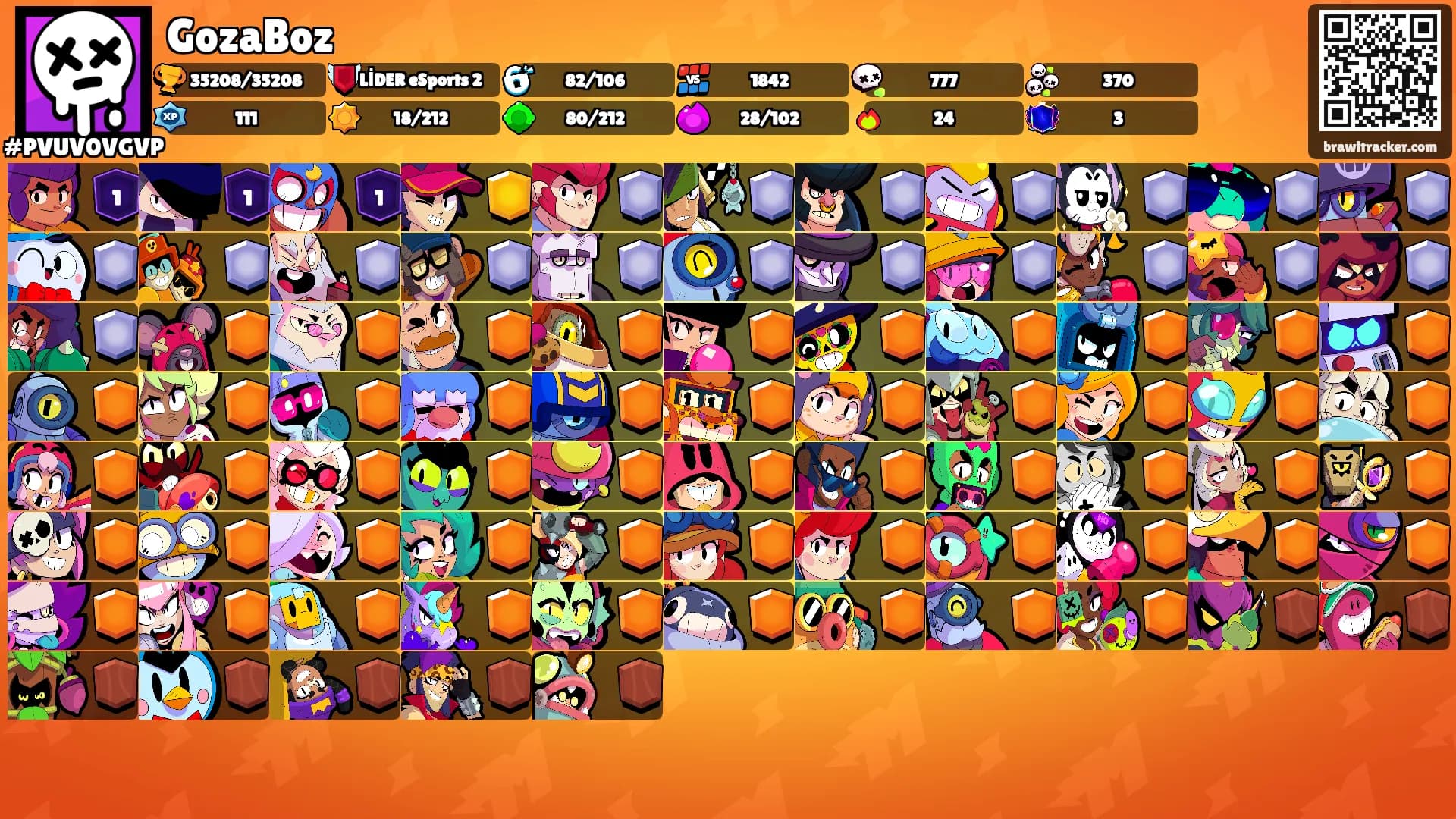 GozaBoz's Ranks