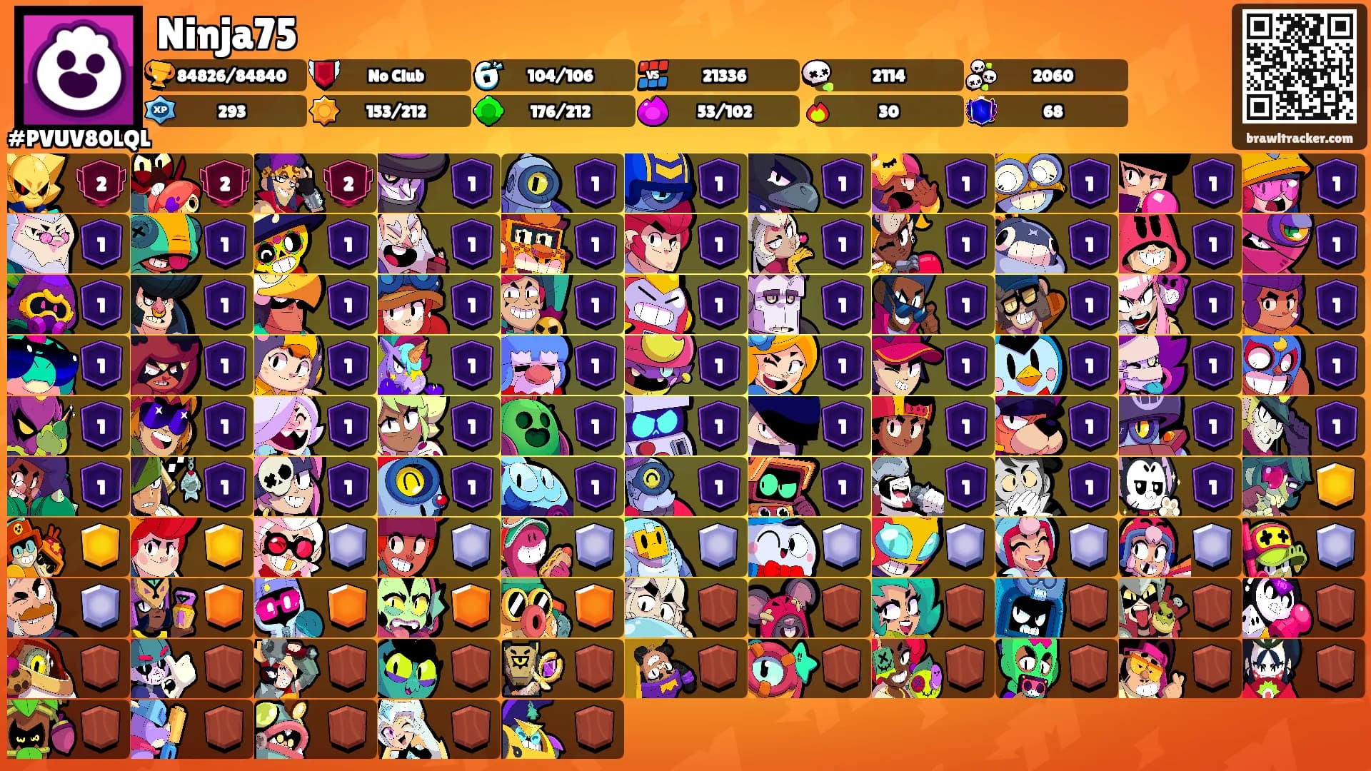Ninja75's Ranks