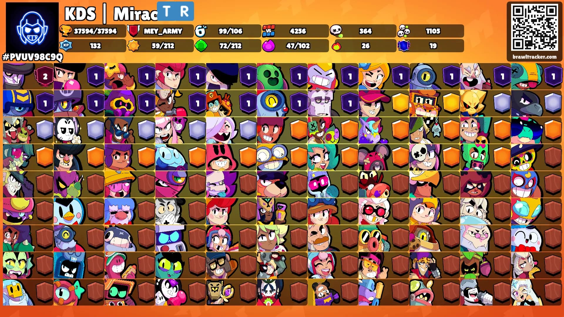 KDS | Mirac🇹🇷's Ranks