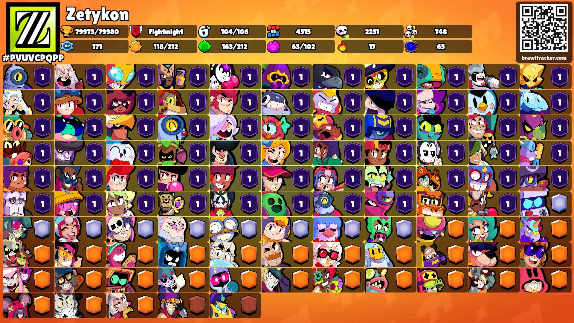 Zetykon's Ranks