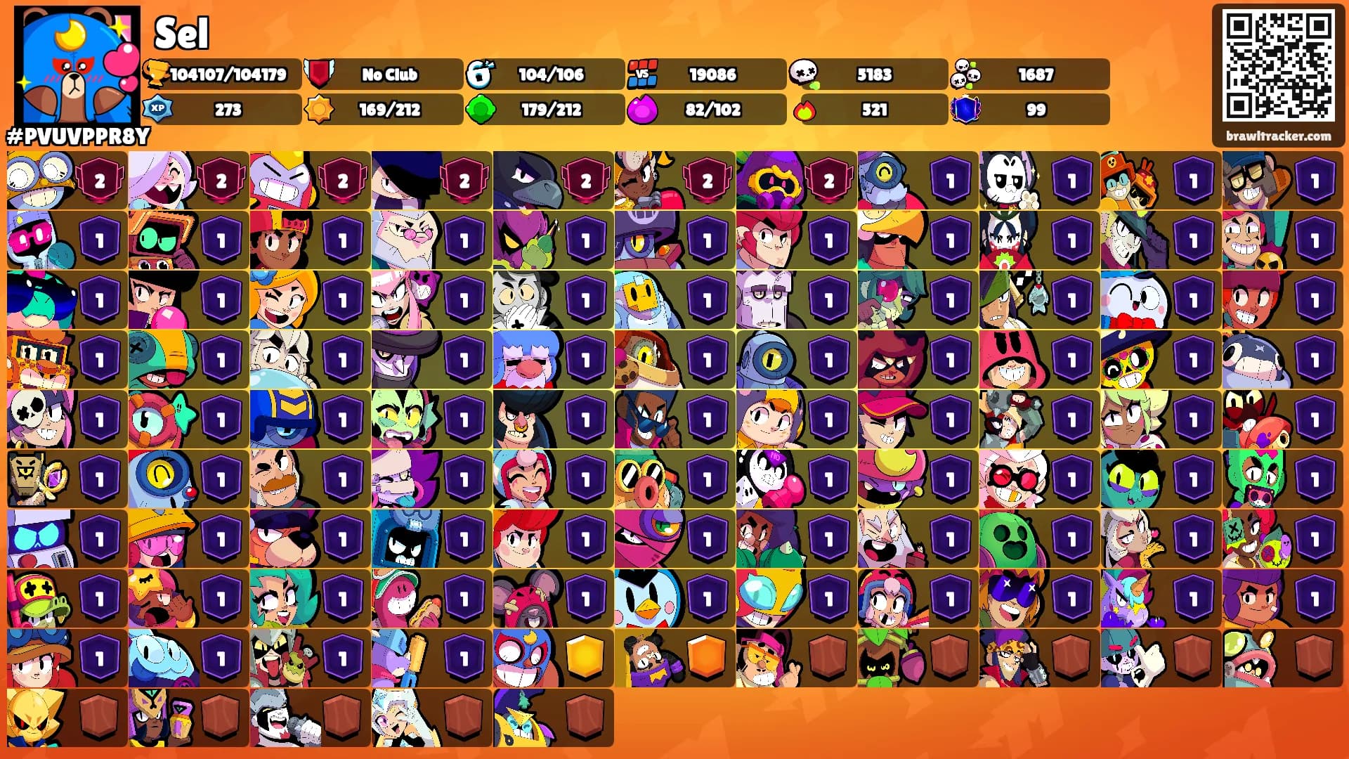 Sel's Ranks