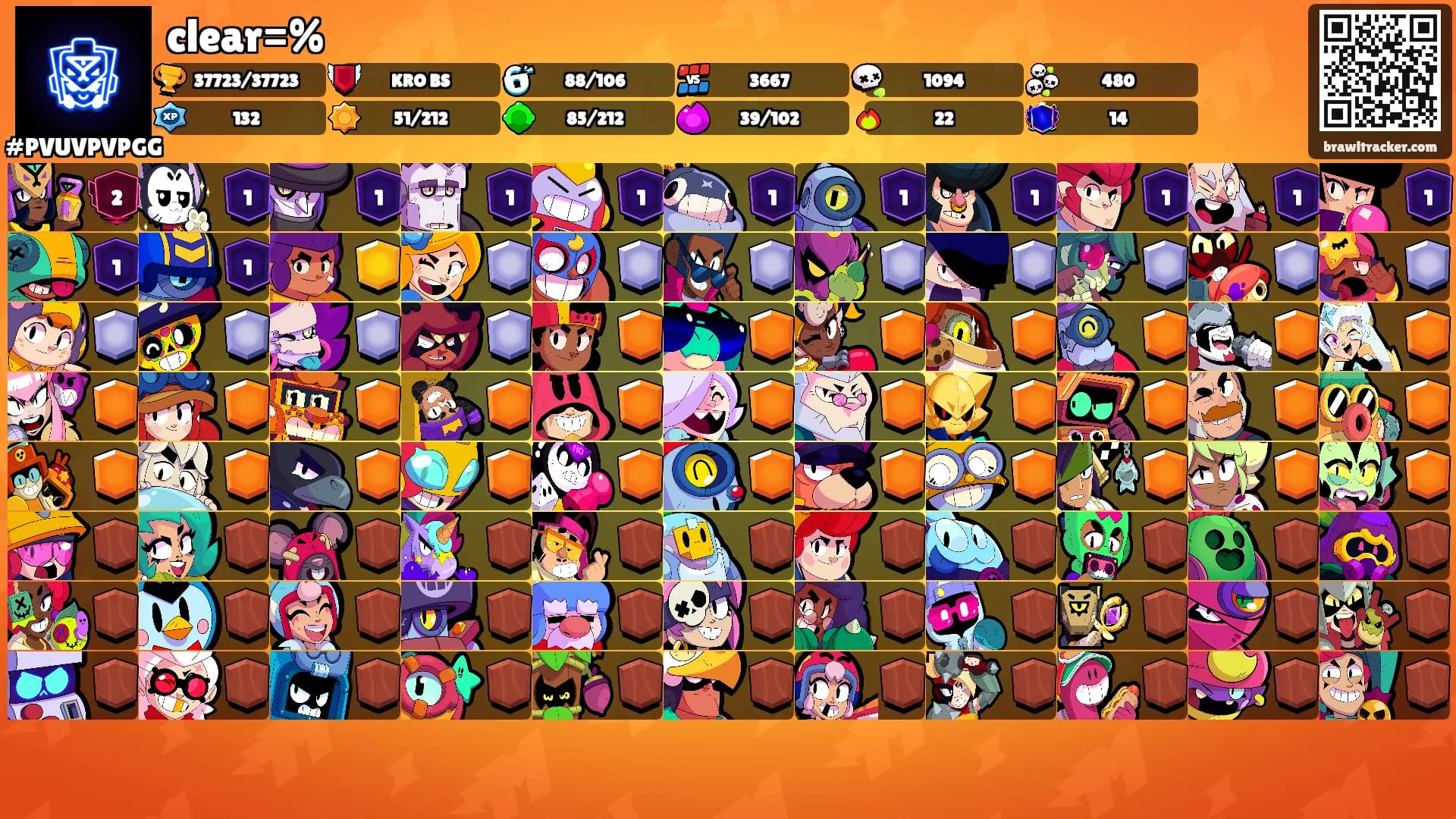 clear=%'s Ranks