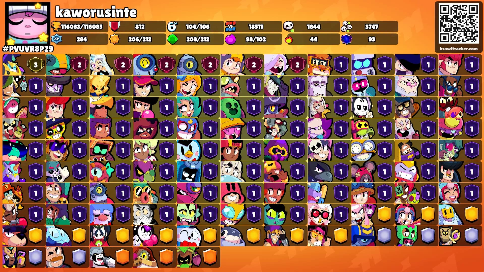 kaworusinte's Ranks
