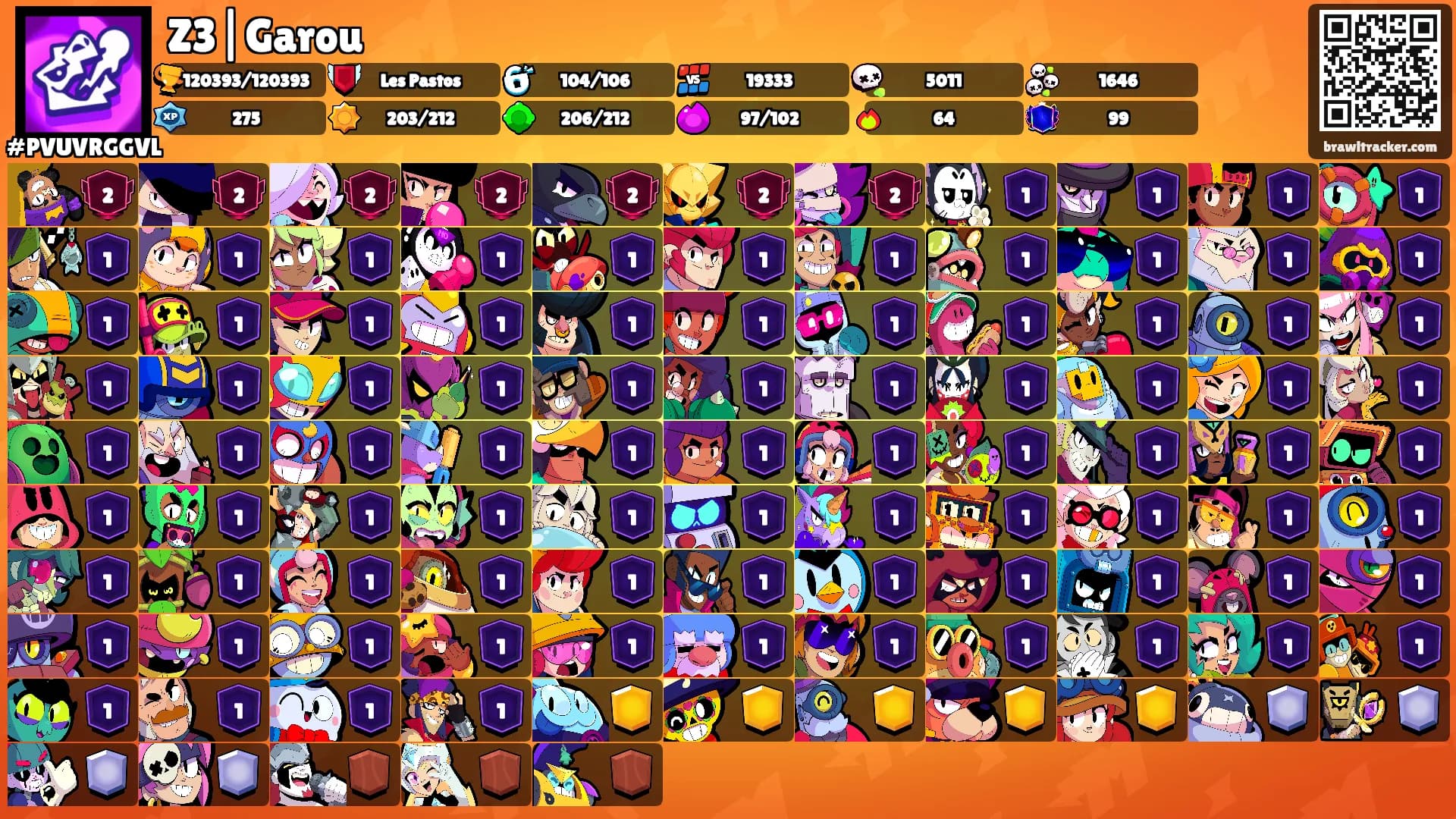 Z3|Garou's Ranks