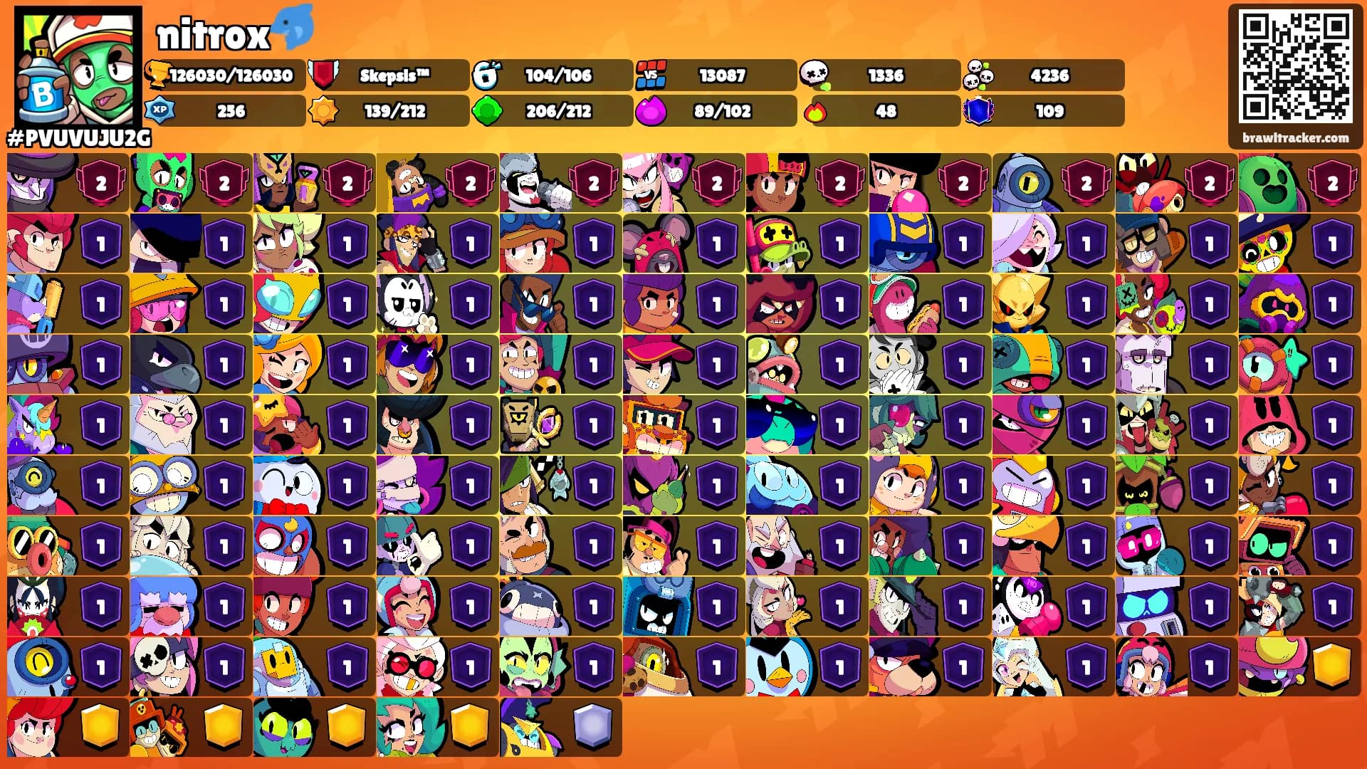 nitrox🐬's Ranks