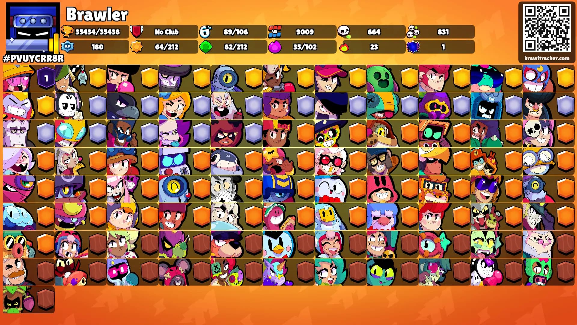 Brawler's Ranks