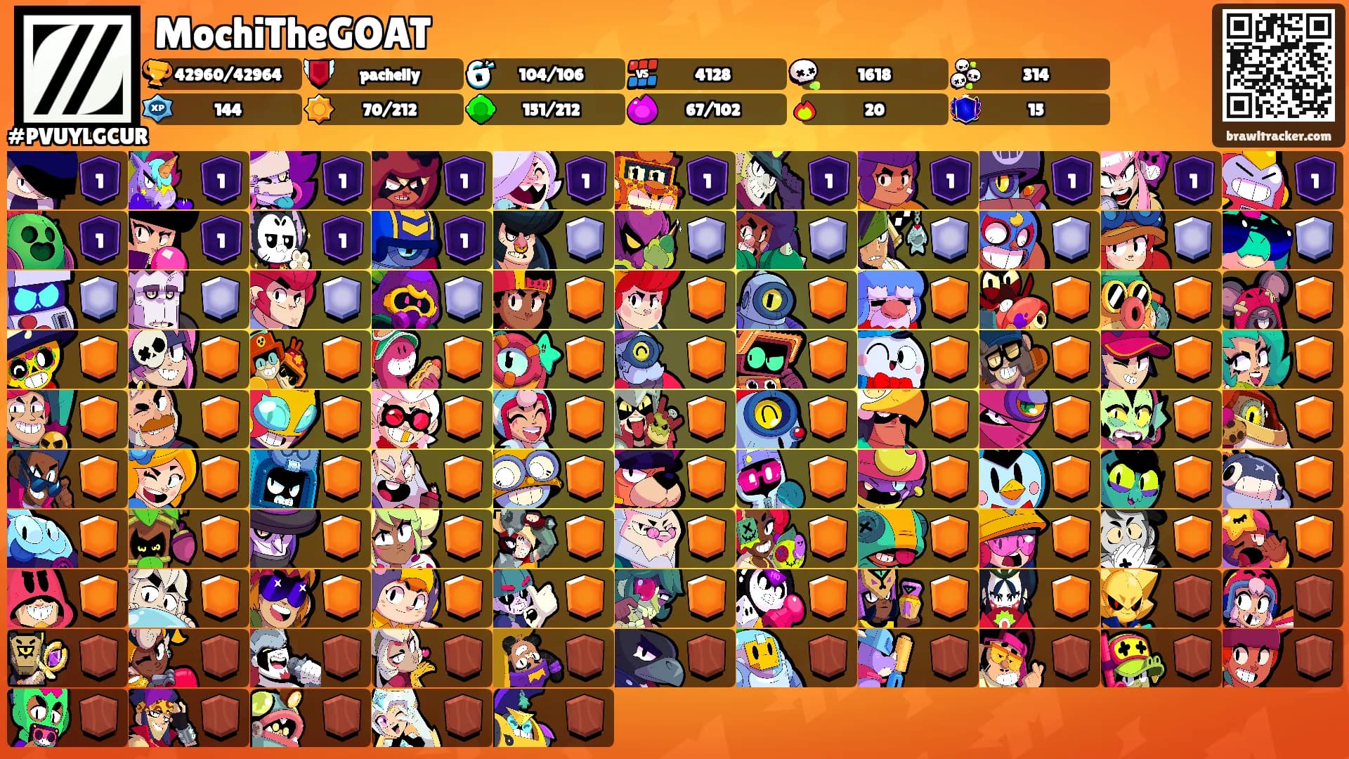 MochiTheGOAT's Ranks