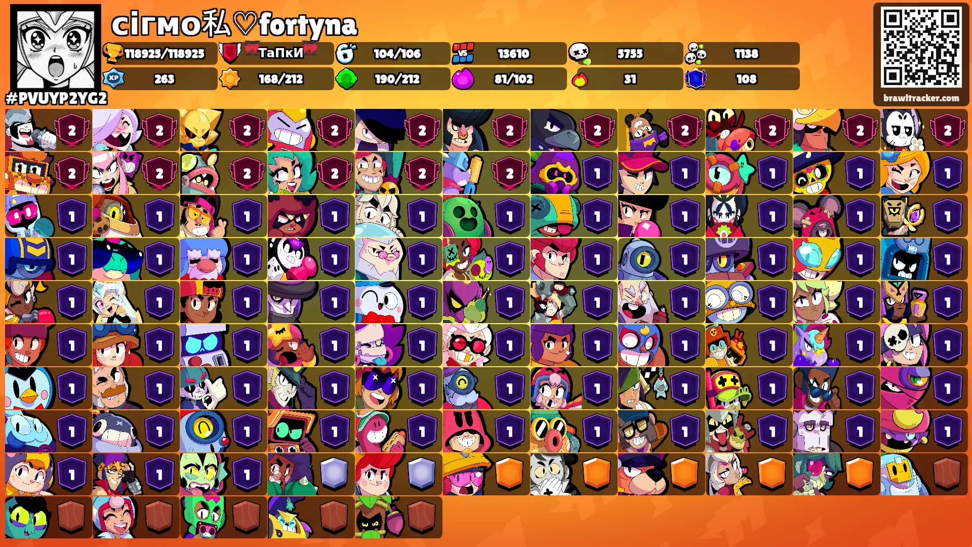 сігмо私♡fortyna's Ranks