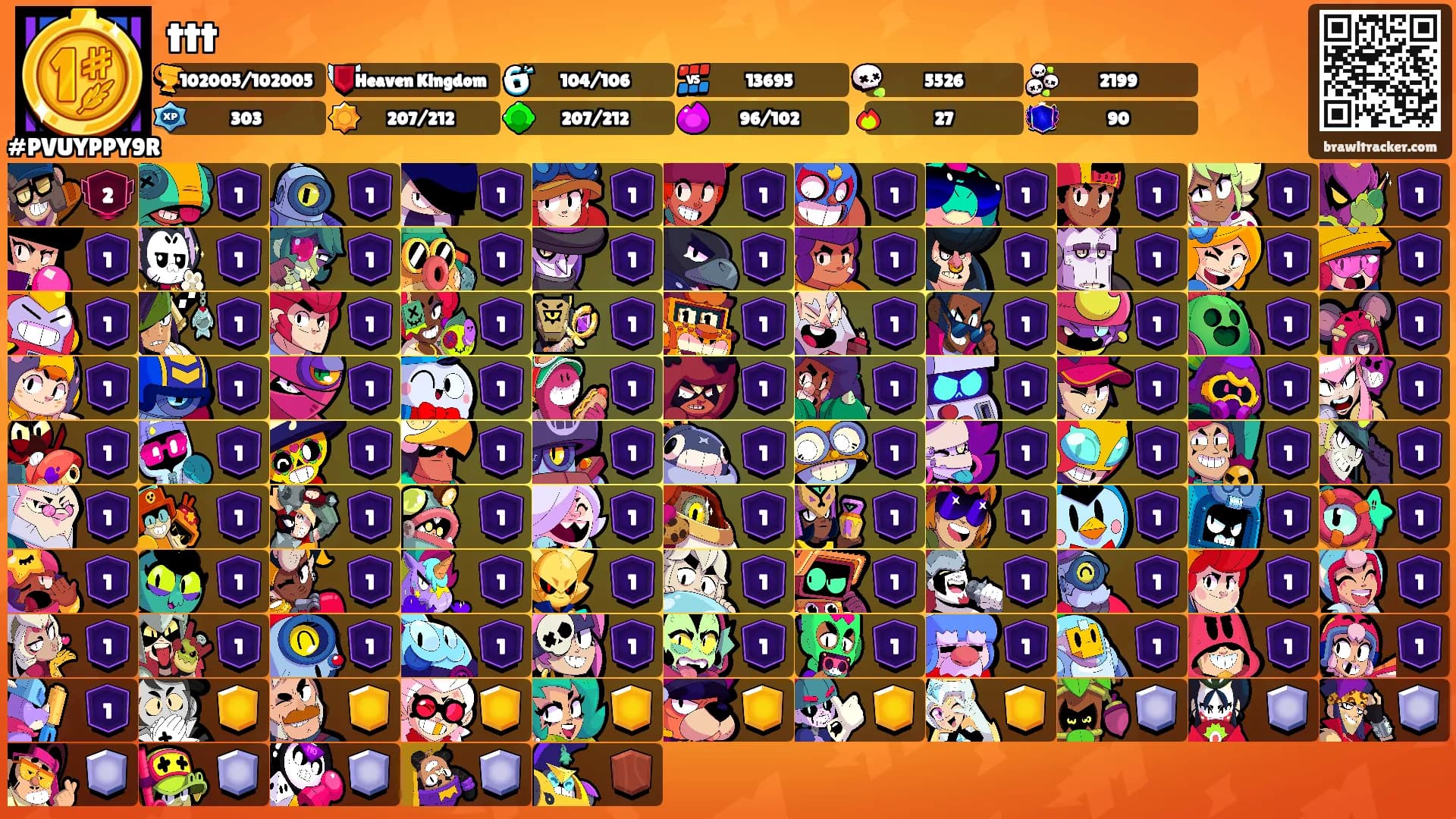 ttt's Ranks