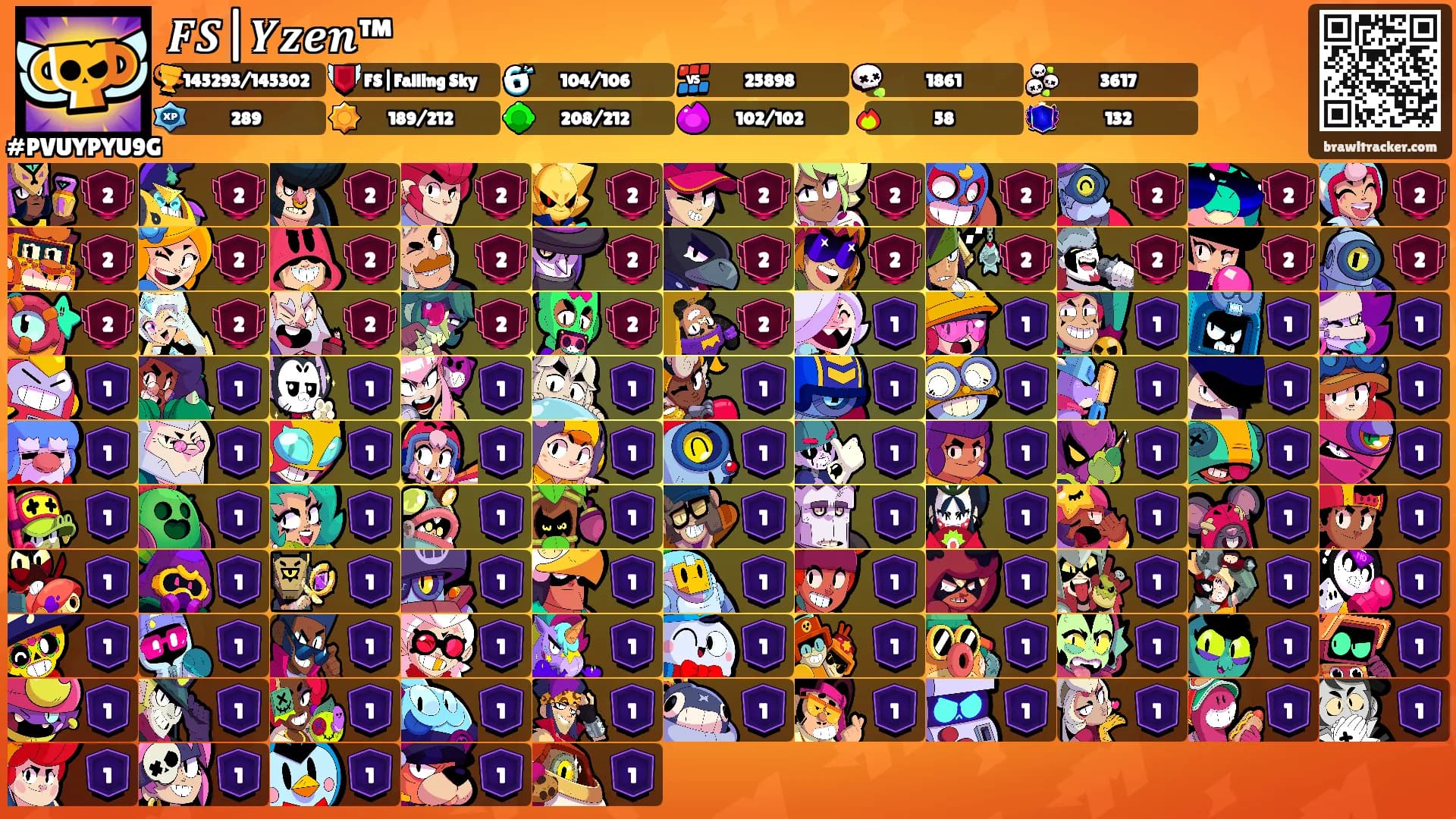 𝑭𝑺|𝒀𝒛𝒆𝒏™'s Ranks