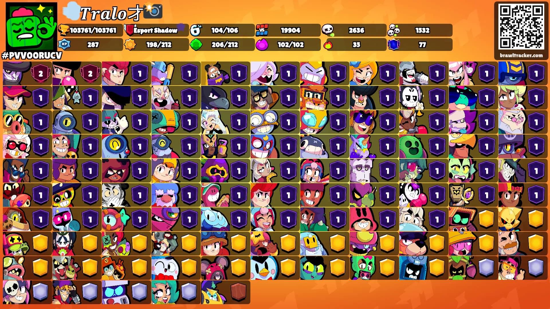 💨𝑻𝒓𝒂𝒍𝒐才📸's Ranks