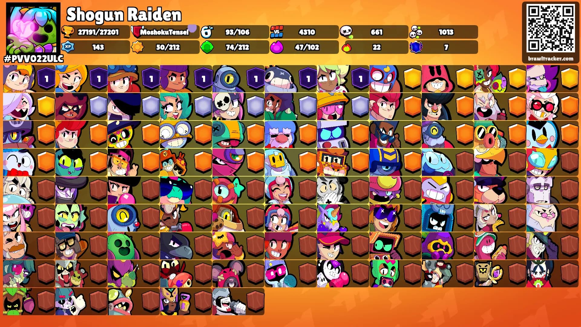 Shogun Raiden's Ranks