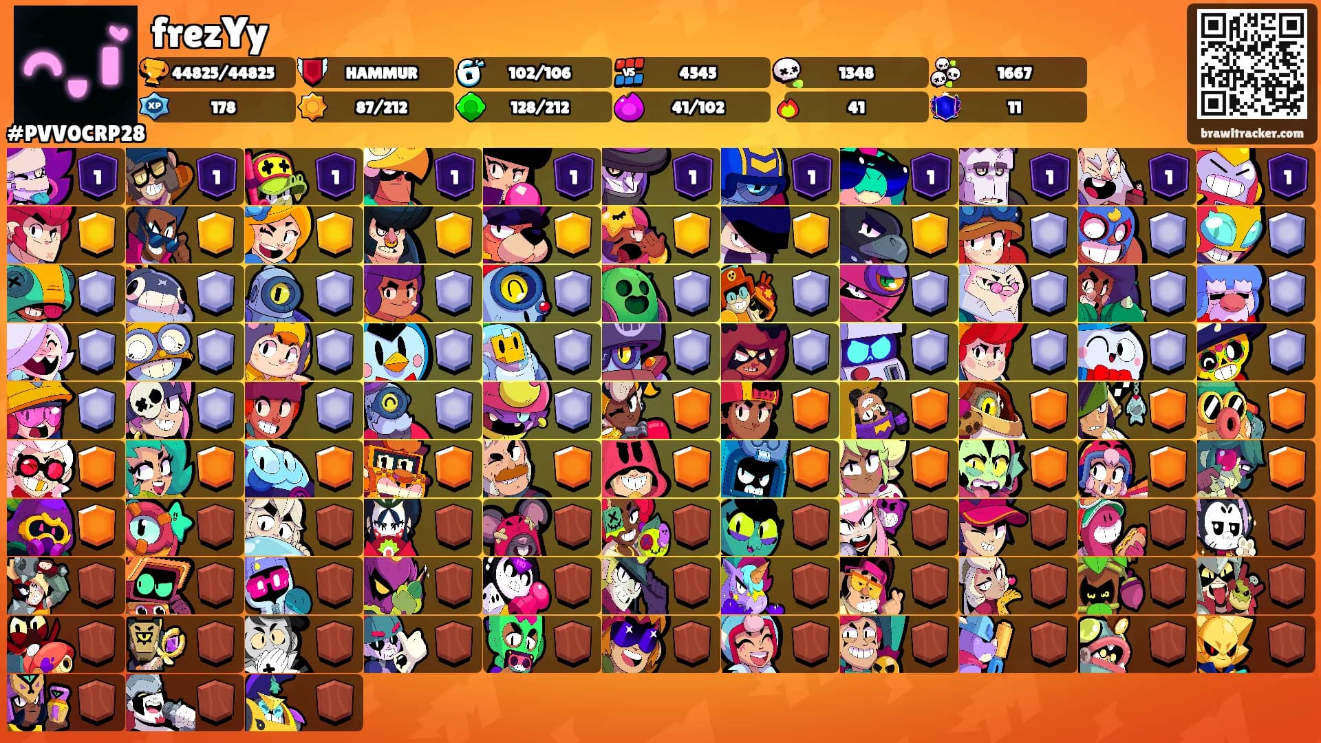 frezYy's Ranks