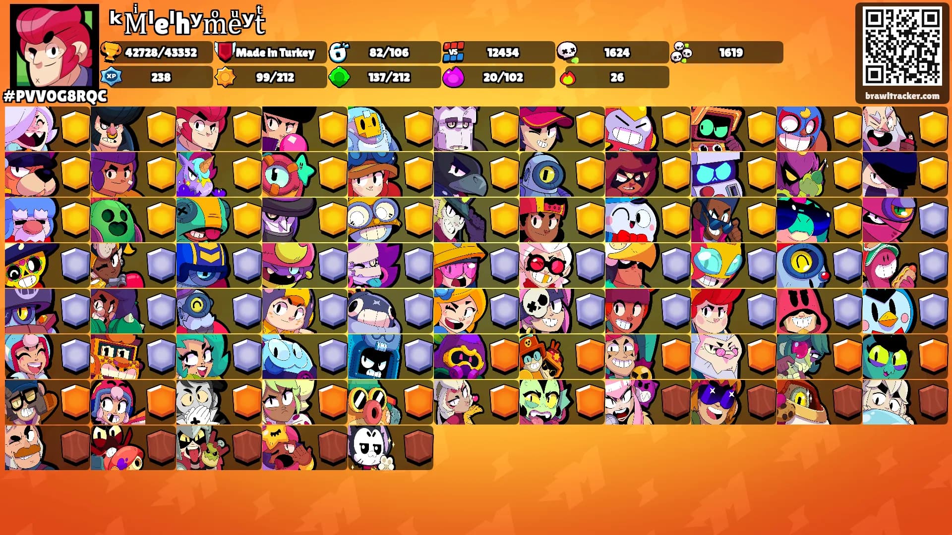 ᵏMͥˡeˡhʸmͦeͧʸtͭ's Ranks