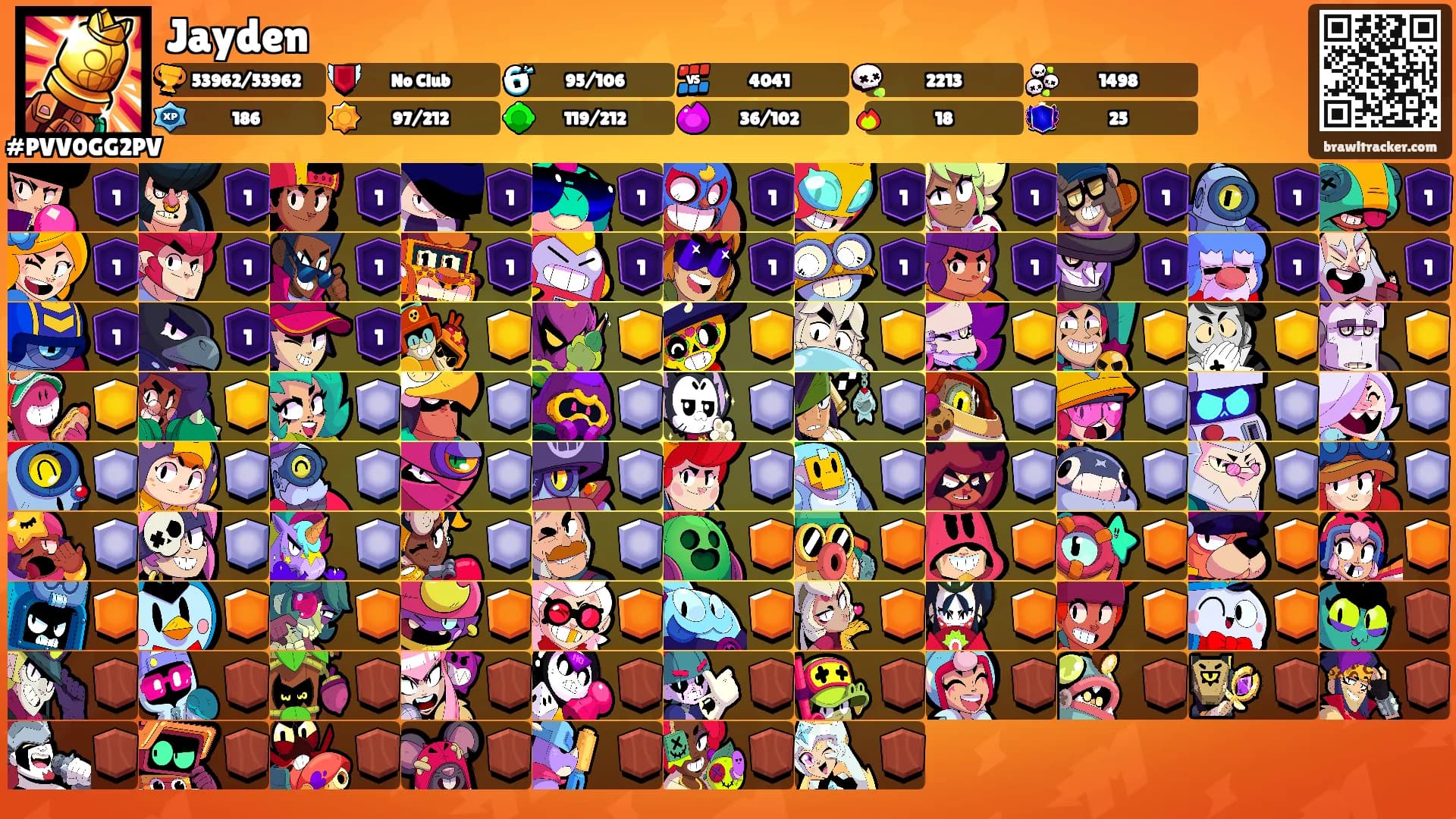 Jayden's Ranks