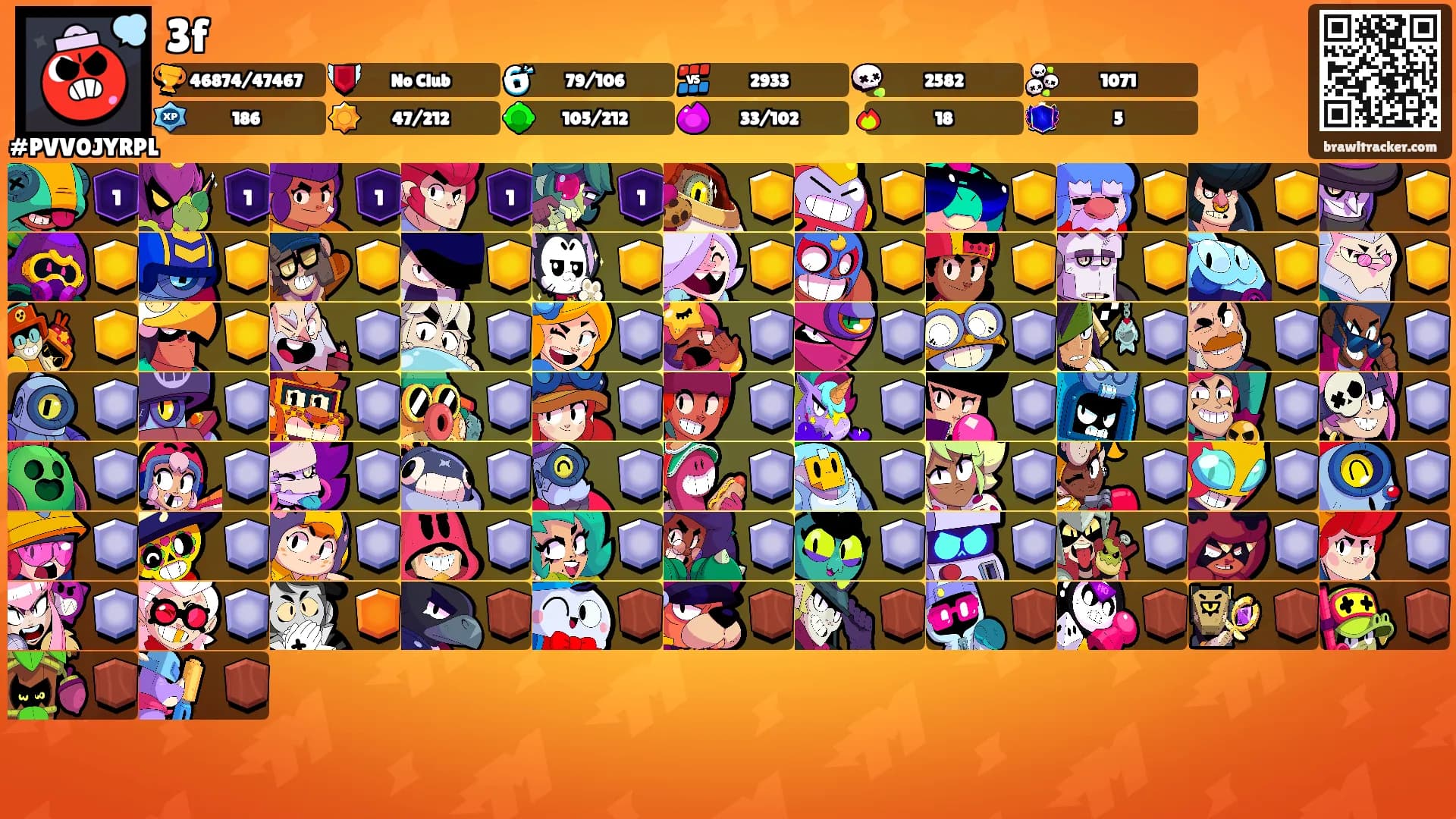 3f's Ranks