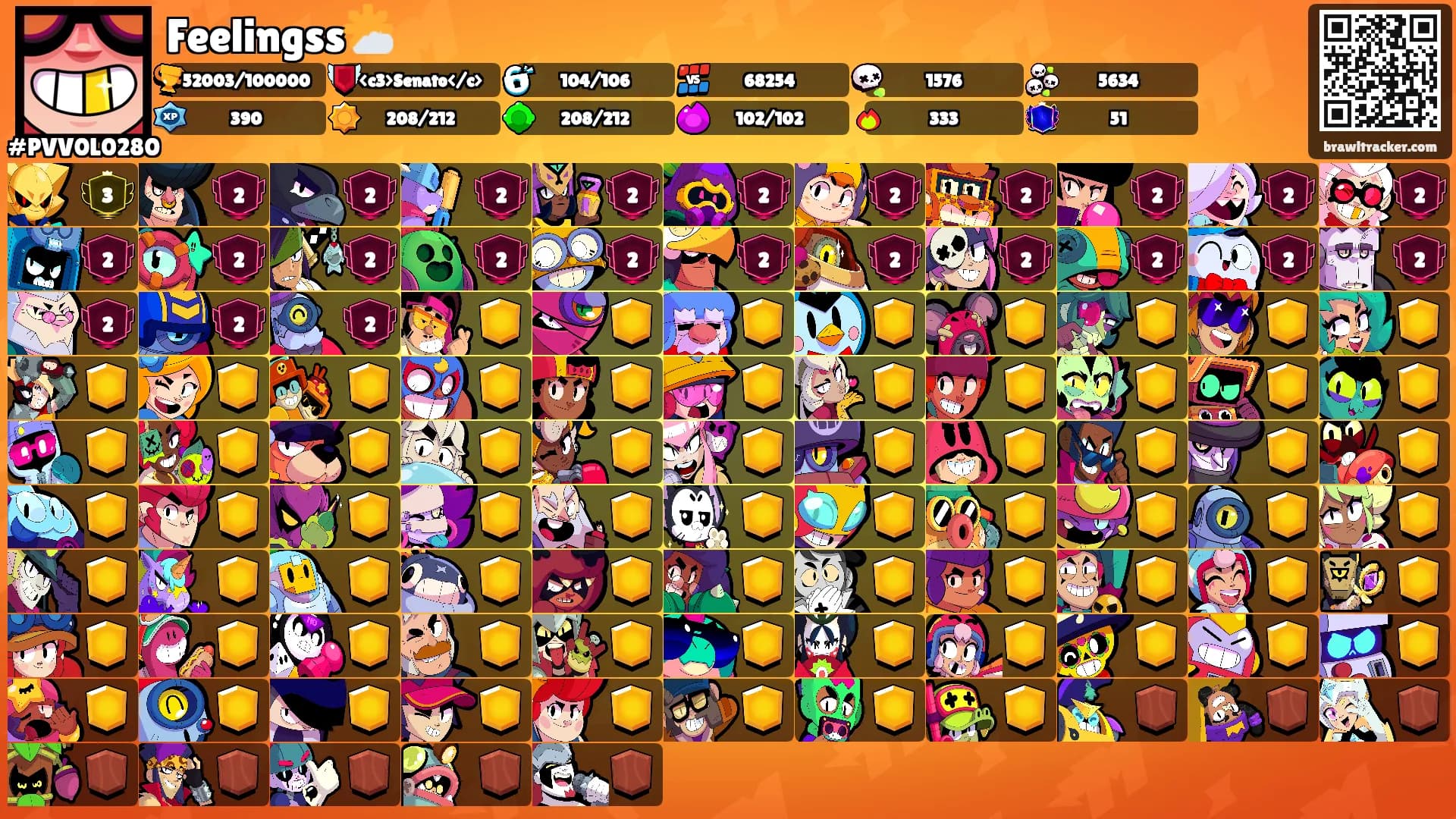 Feelingss🌤️'s Ranks