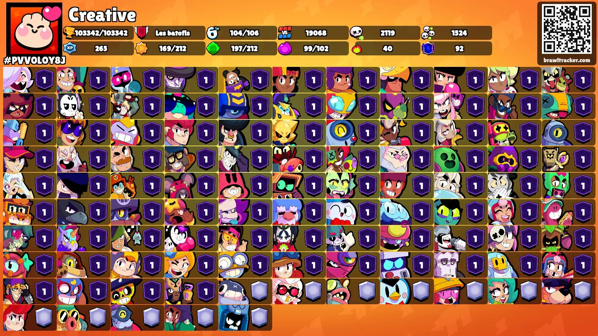 Creative's Ranks