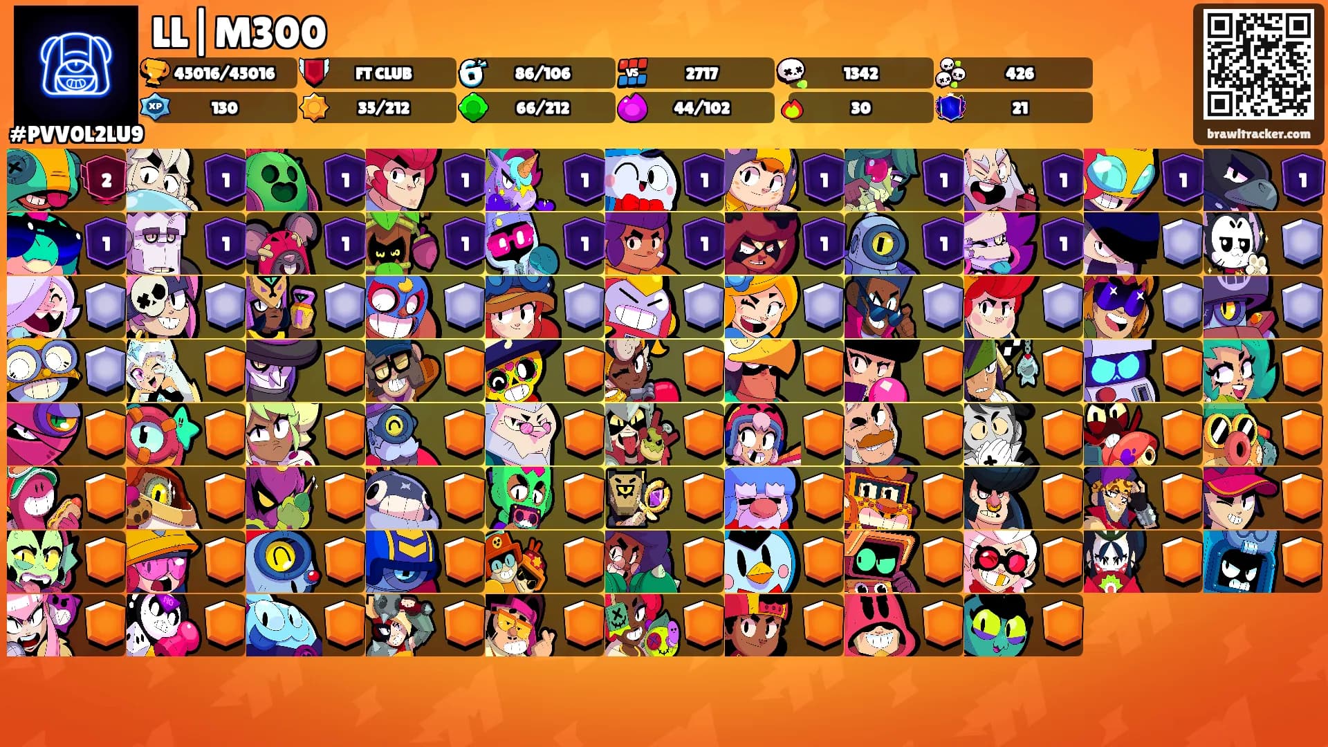 LL|M300's Ranks