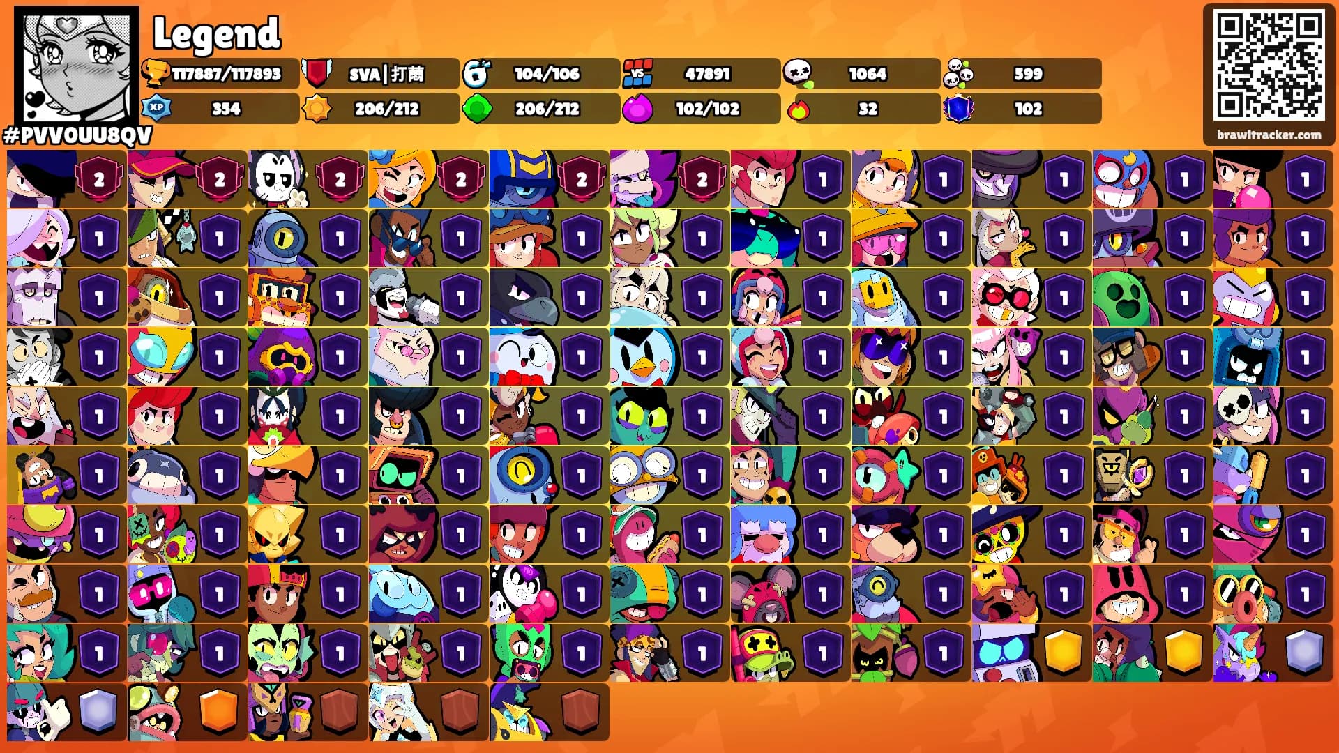 Legend's Ranks