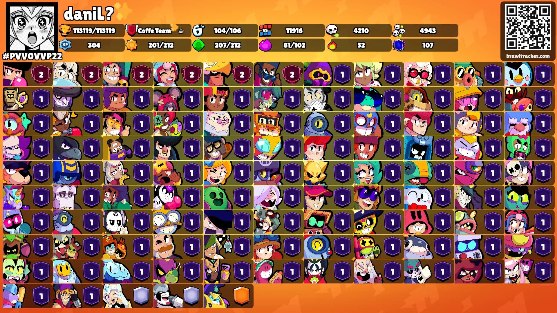 daniL?✨'s Ranks