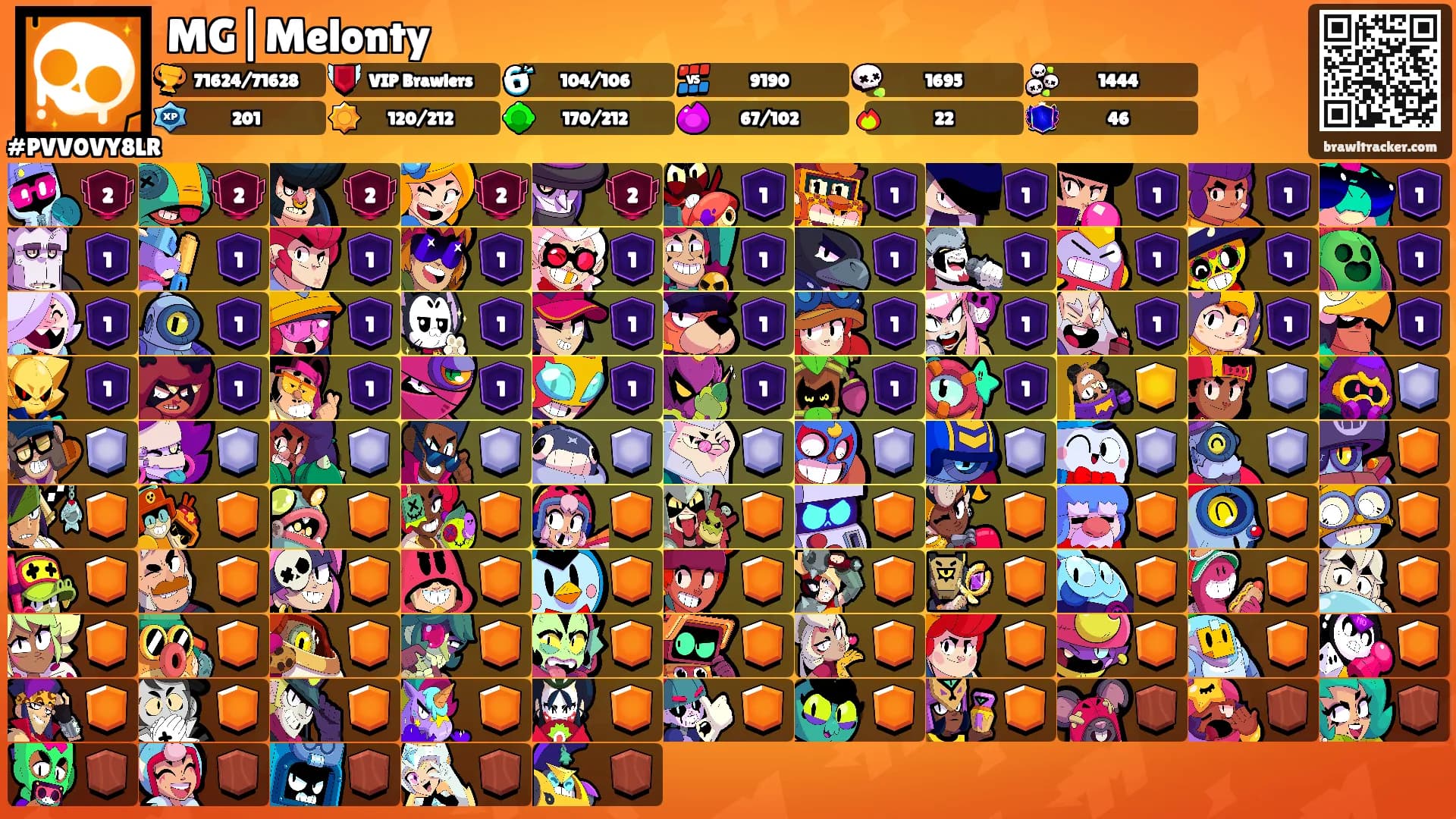 MG|Melonty's Ranks